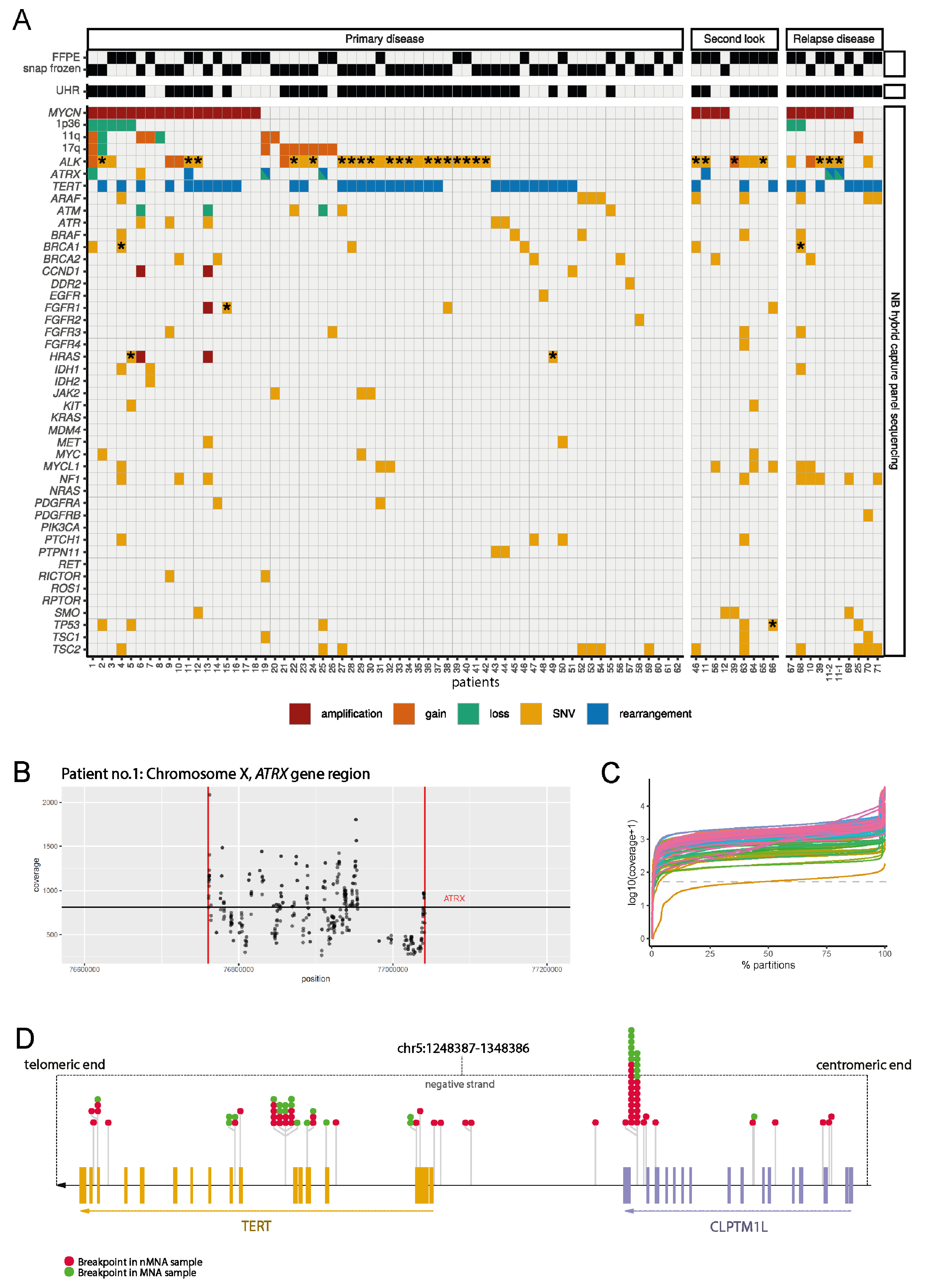 Jpm 11 00691 g003 550