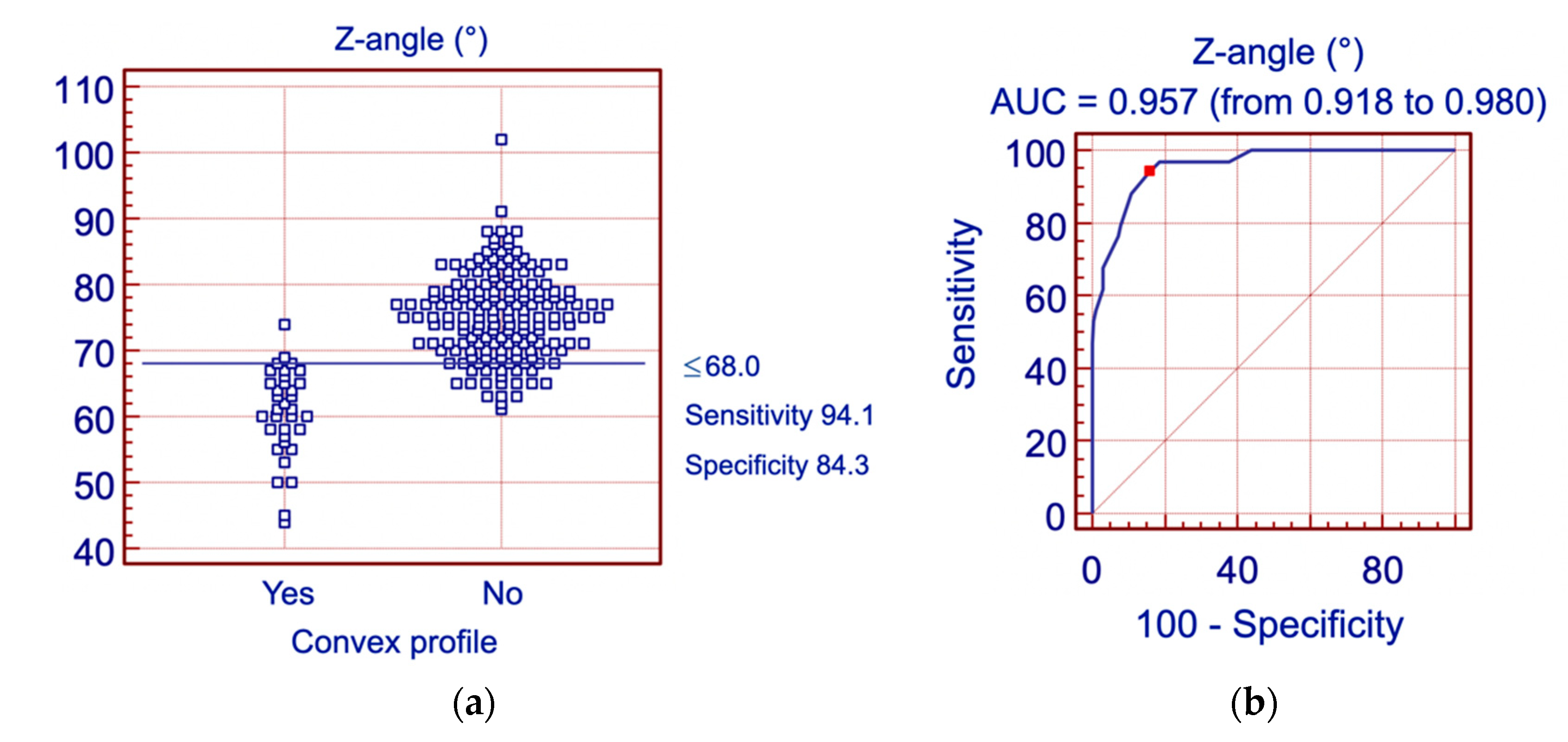 Jpm 11 00692 g008 550