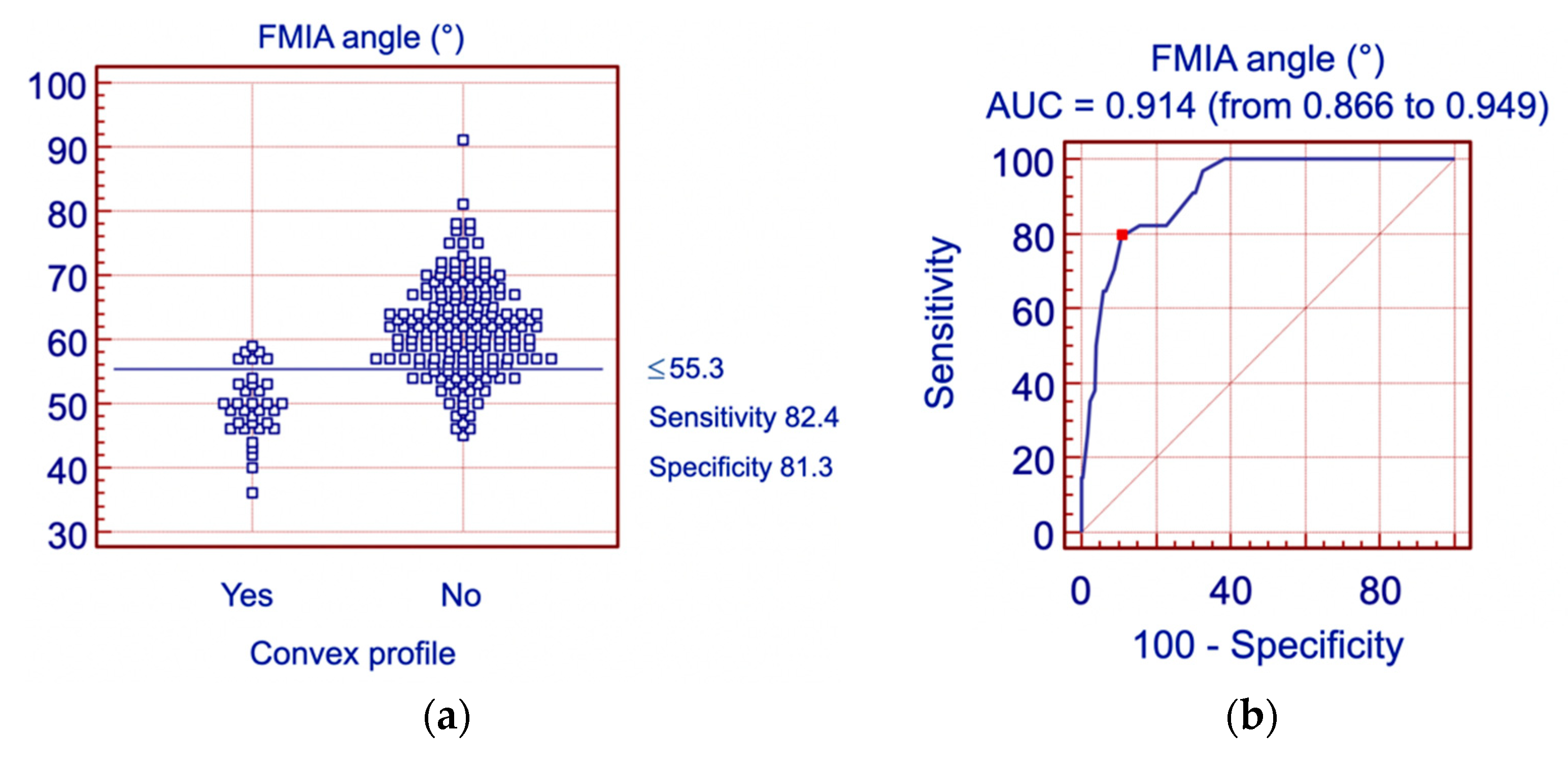 Jpm 11 00692 g009 550