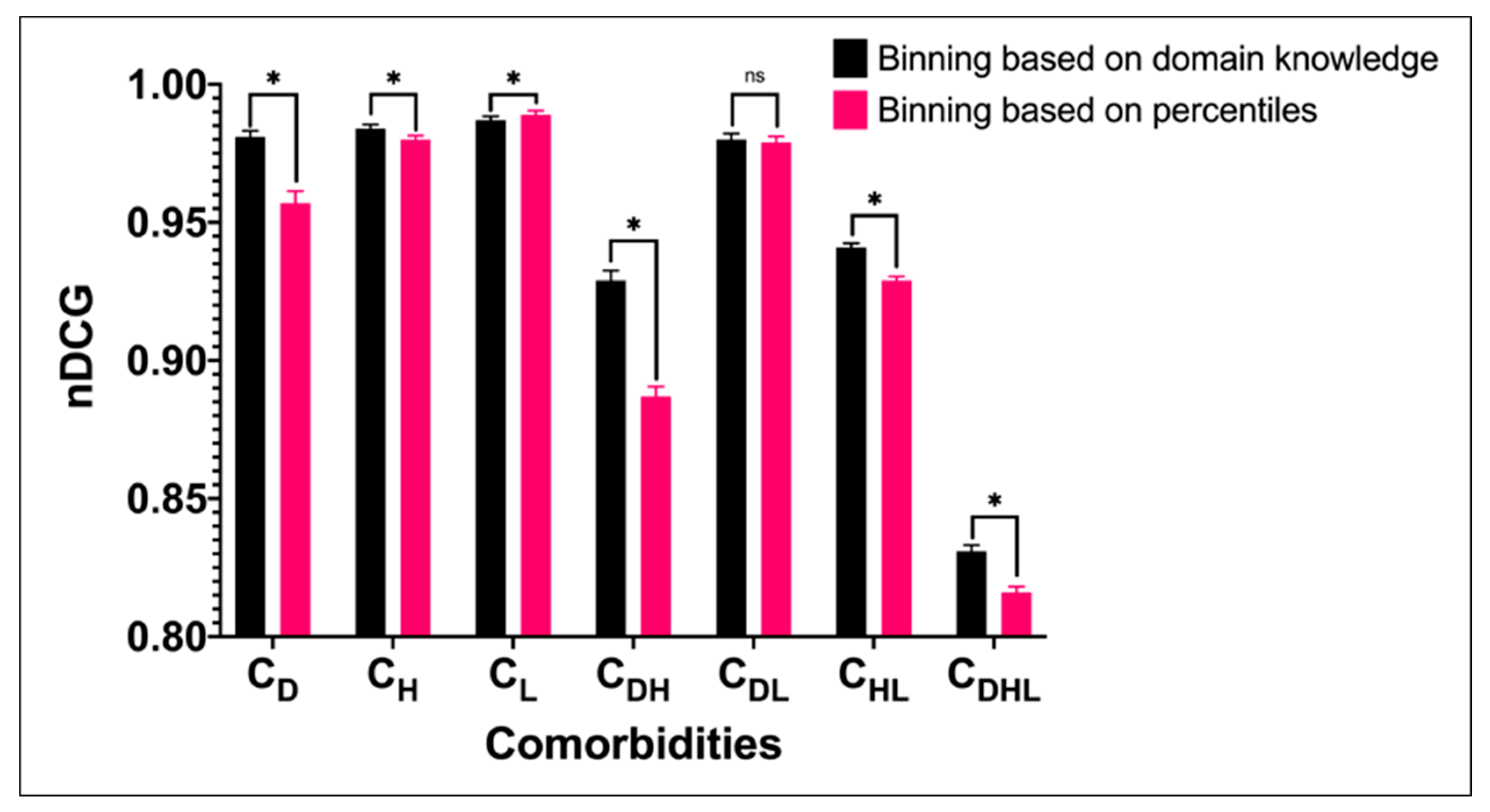 Jpm 11 00699 g003 550