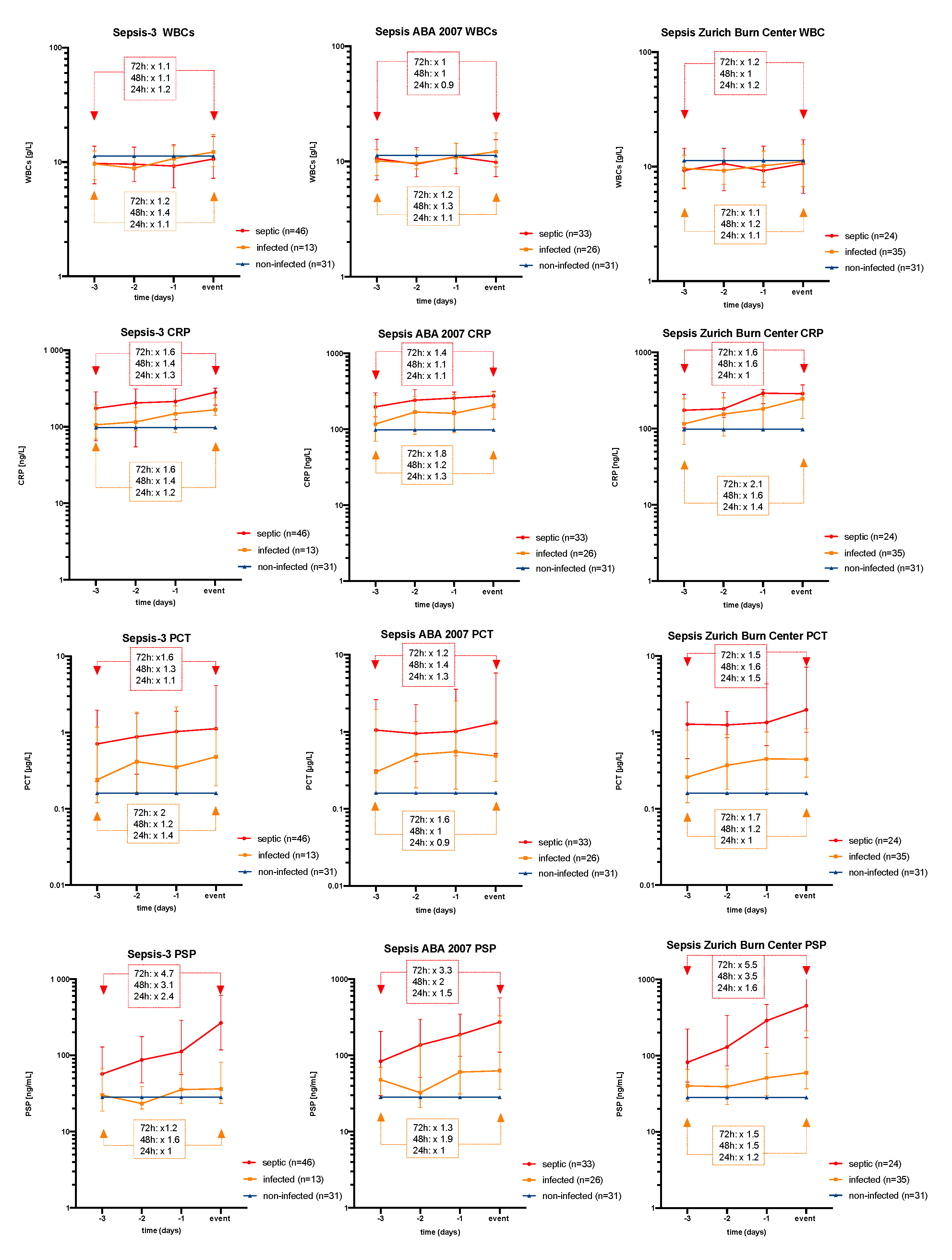 Jpm 11 00701 g004 550