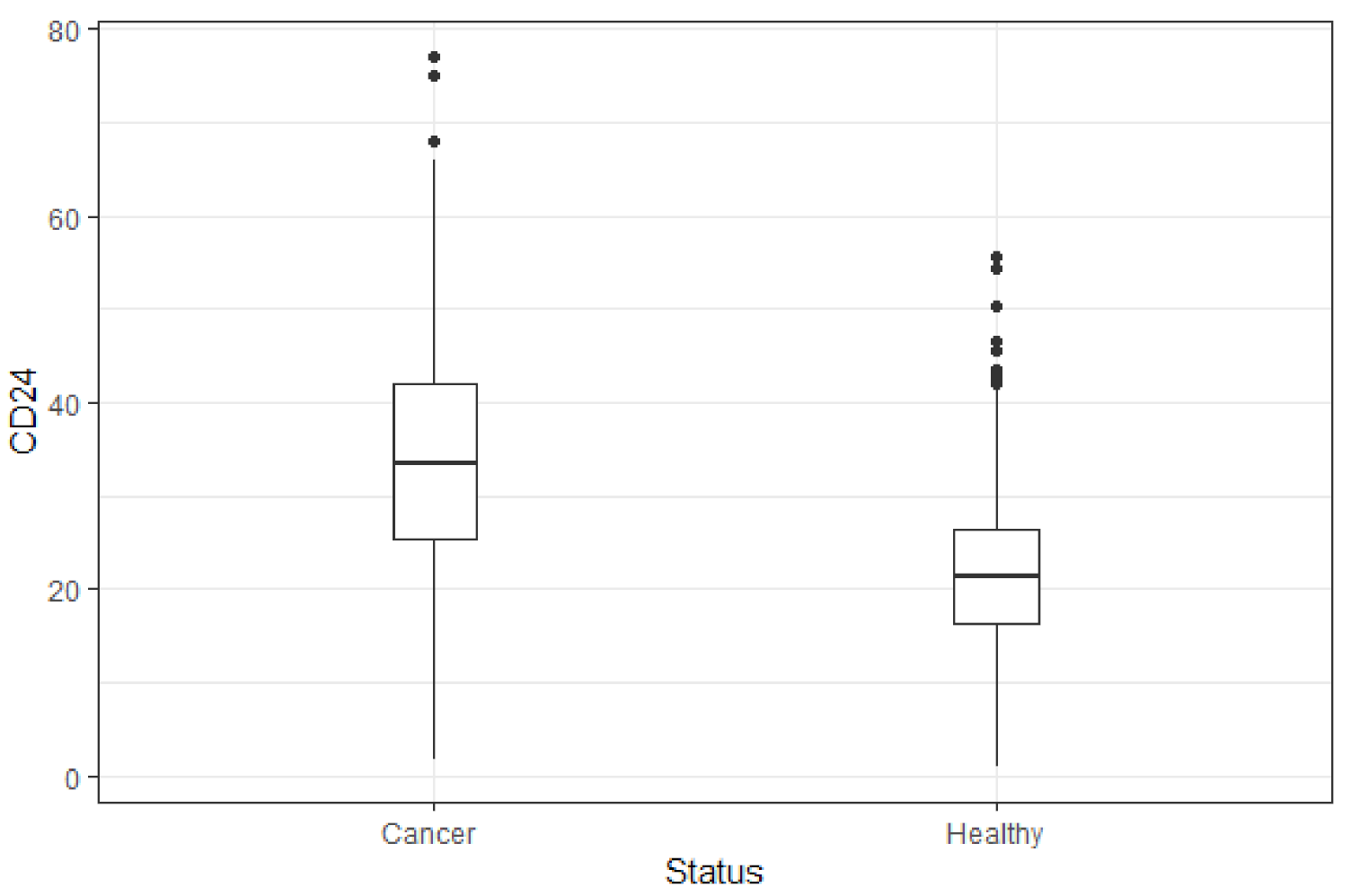 Jpm 11 00724 g003 550
