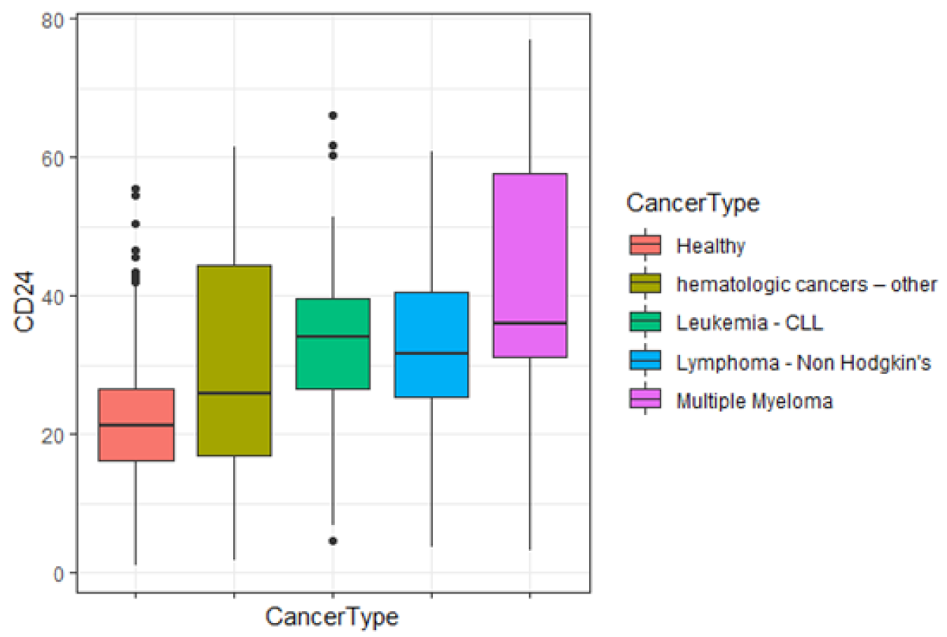 Jpm 11 00724 g004 550