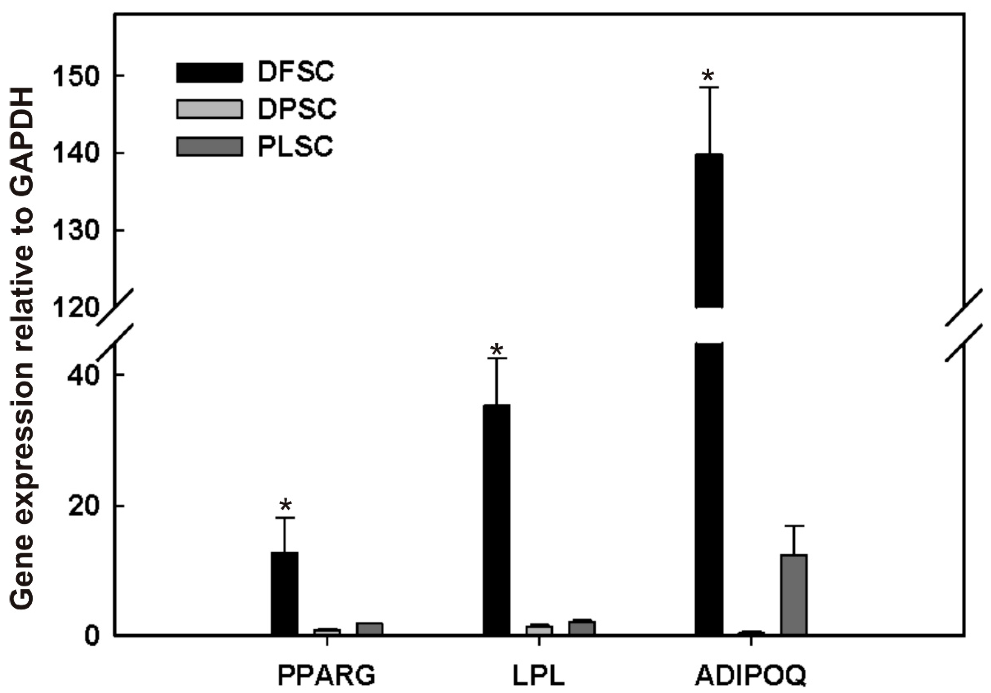 Jpm 11 00738 g007 Jpm 11 00738 g007