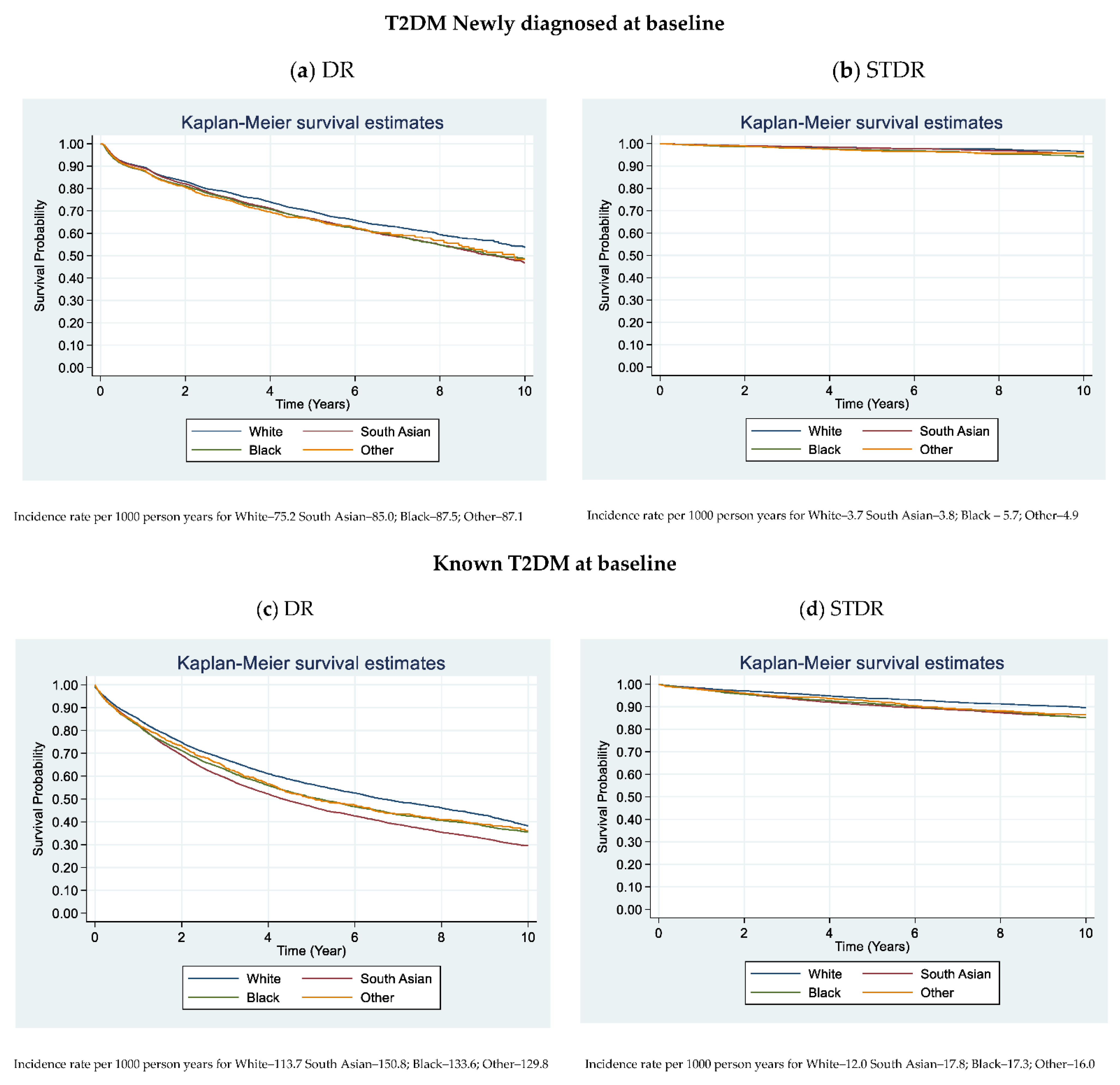 Jpm 11 00740 g001 550