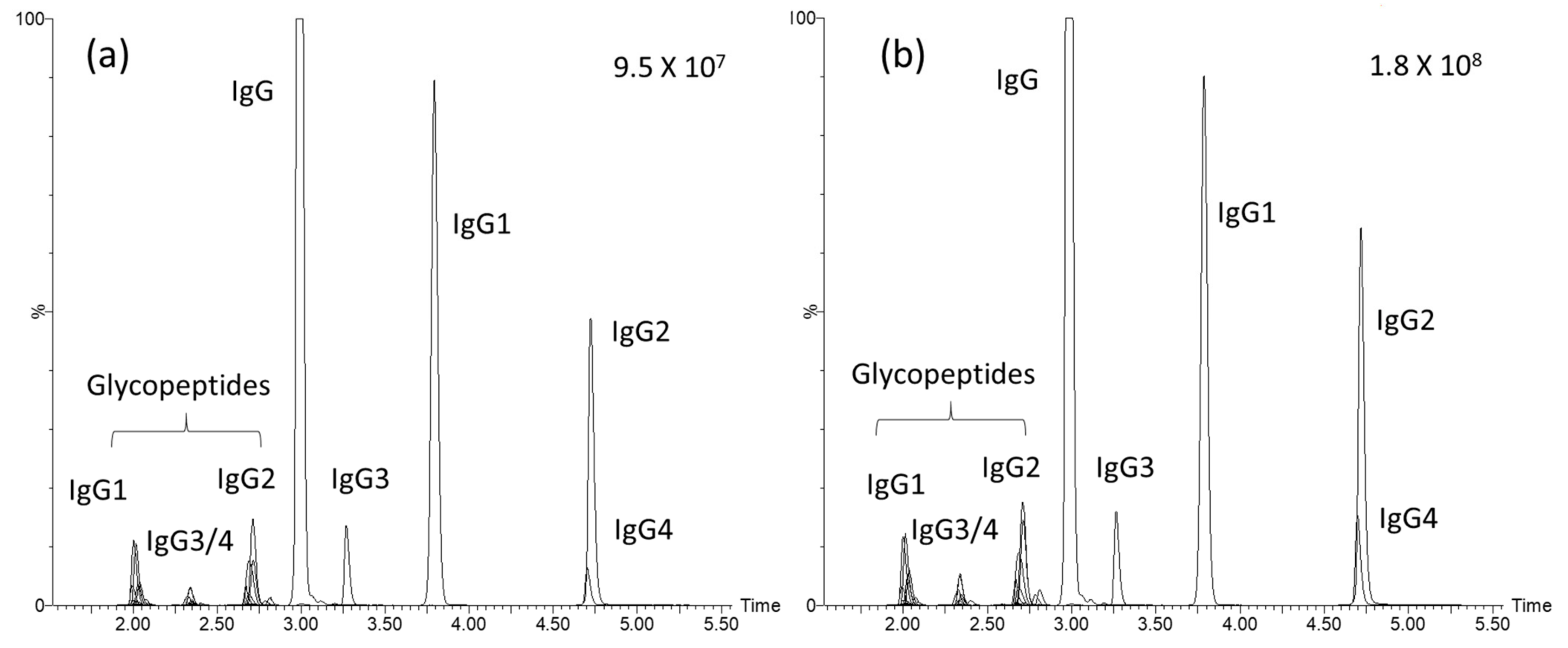 Jpm 11 00761 g001 550
