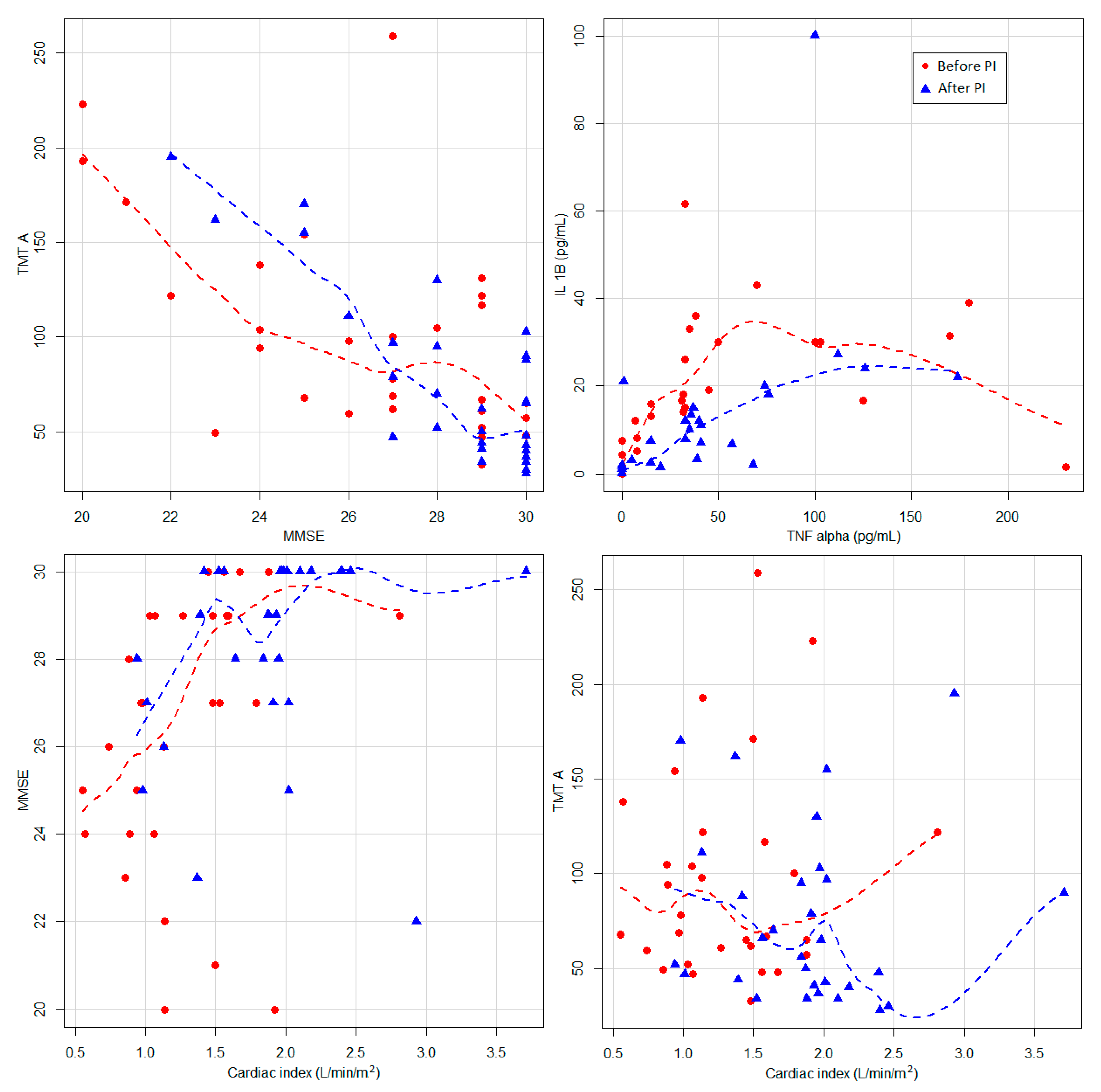 Jpm 11 00770 g001 550
