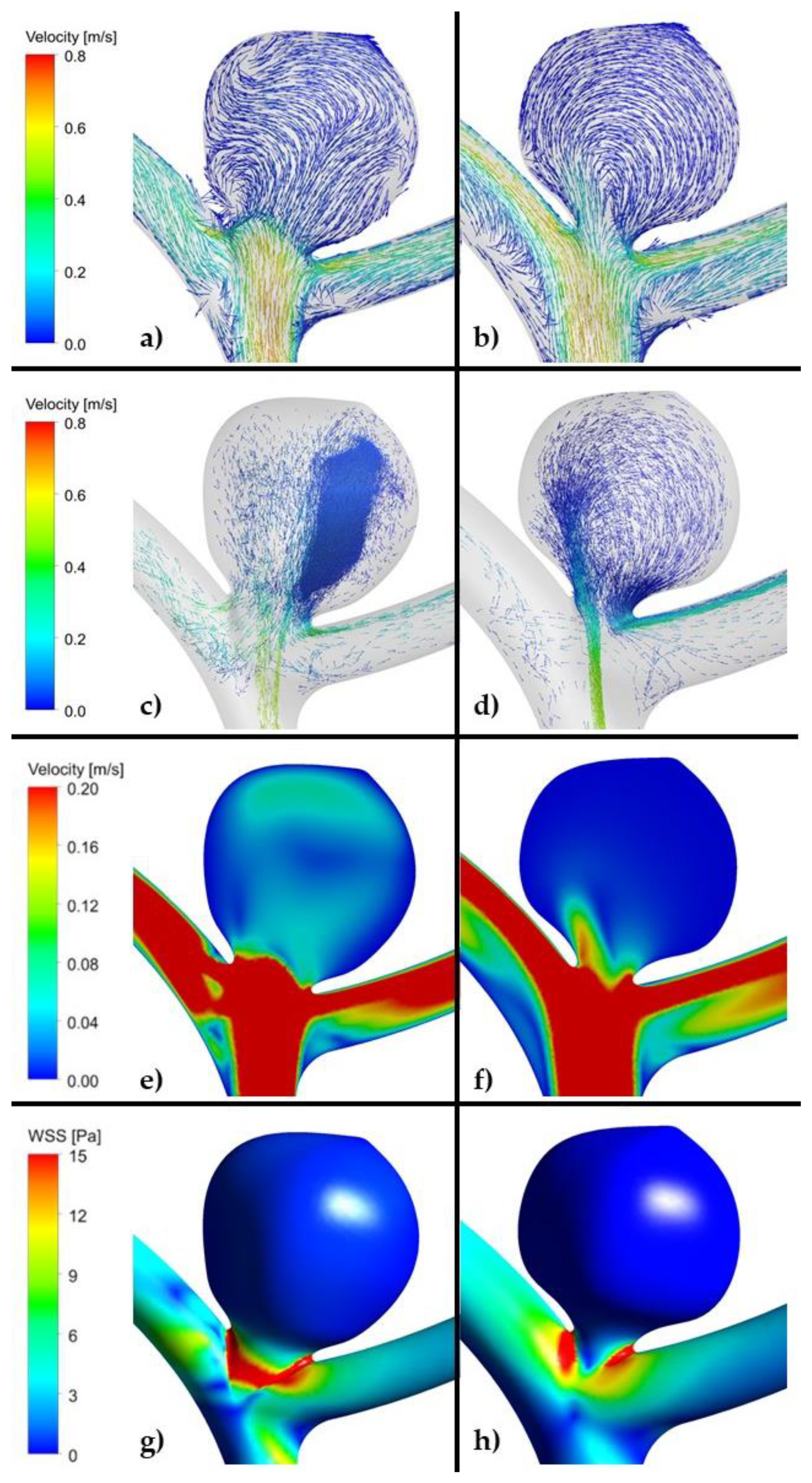 Jpm 11 00793 g006 550