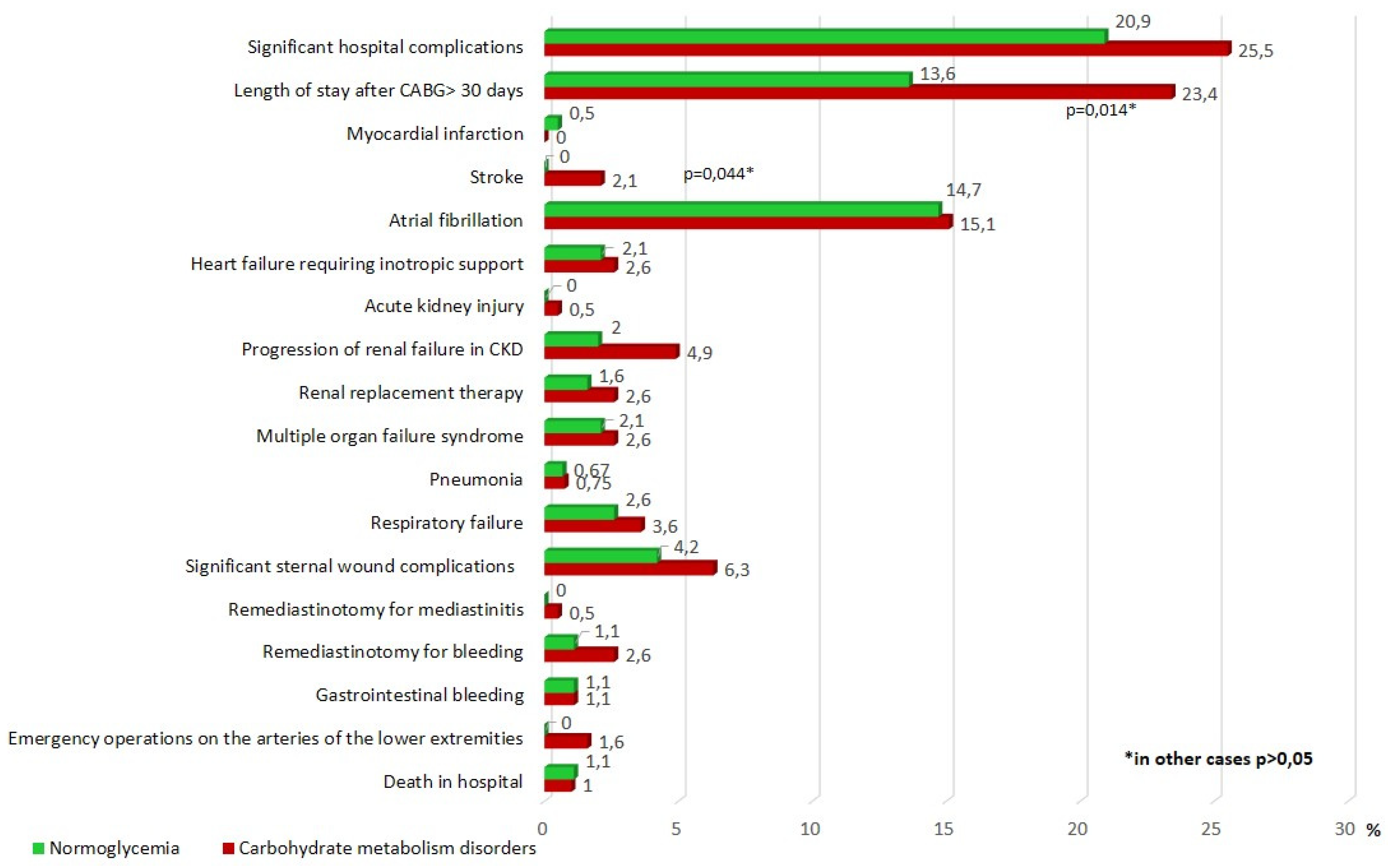 Jpm 11 00802 g002 Jpm 11 00802 g002