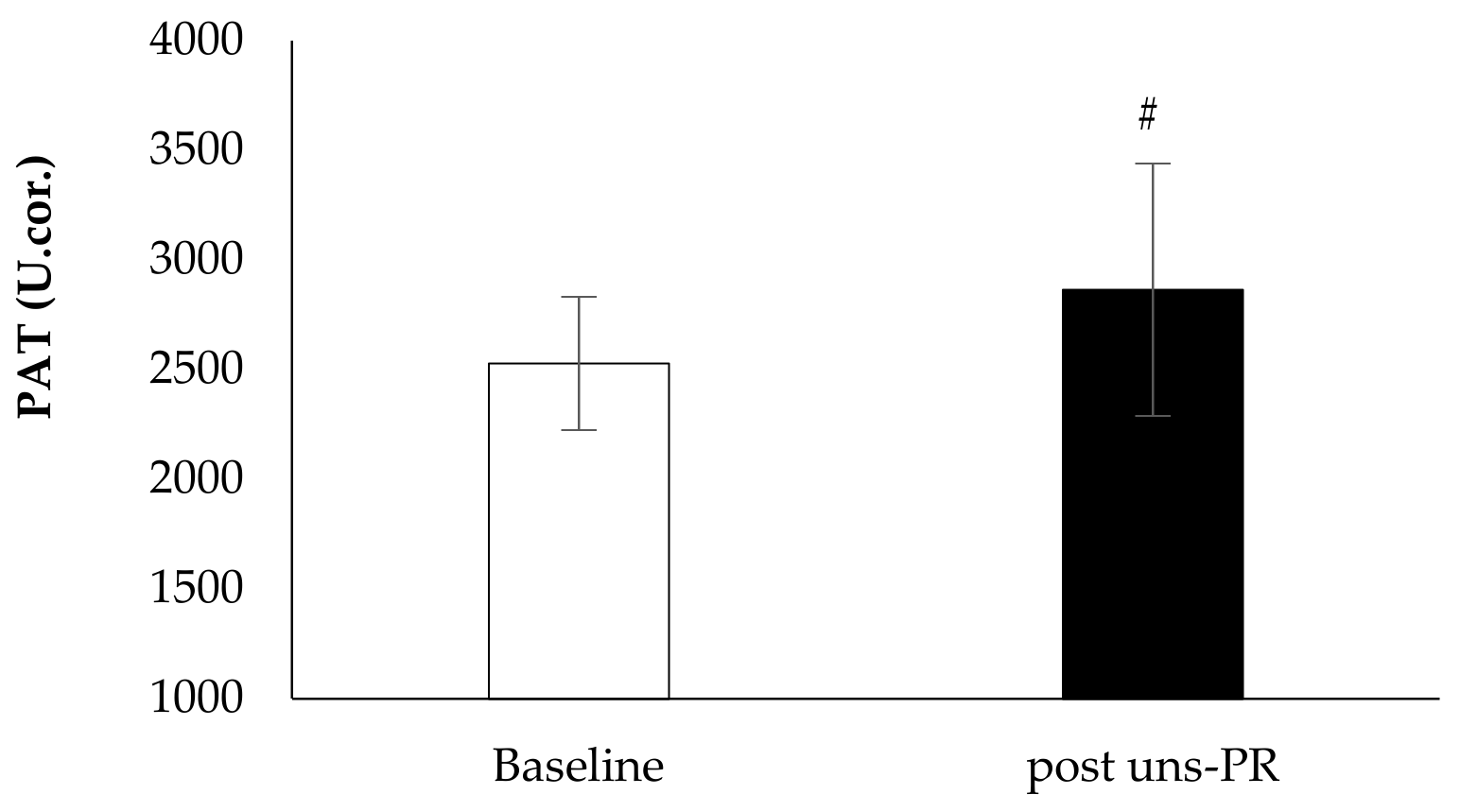 Jpm 11 00806 g008 550