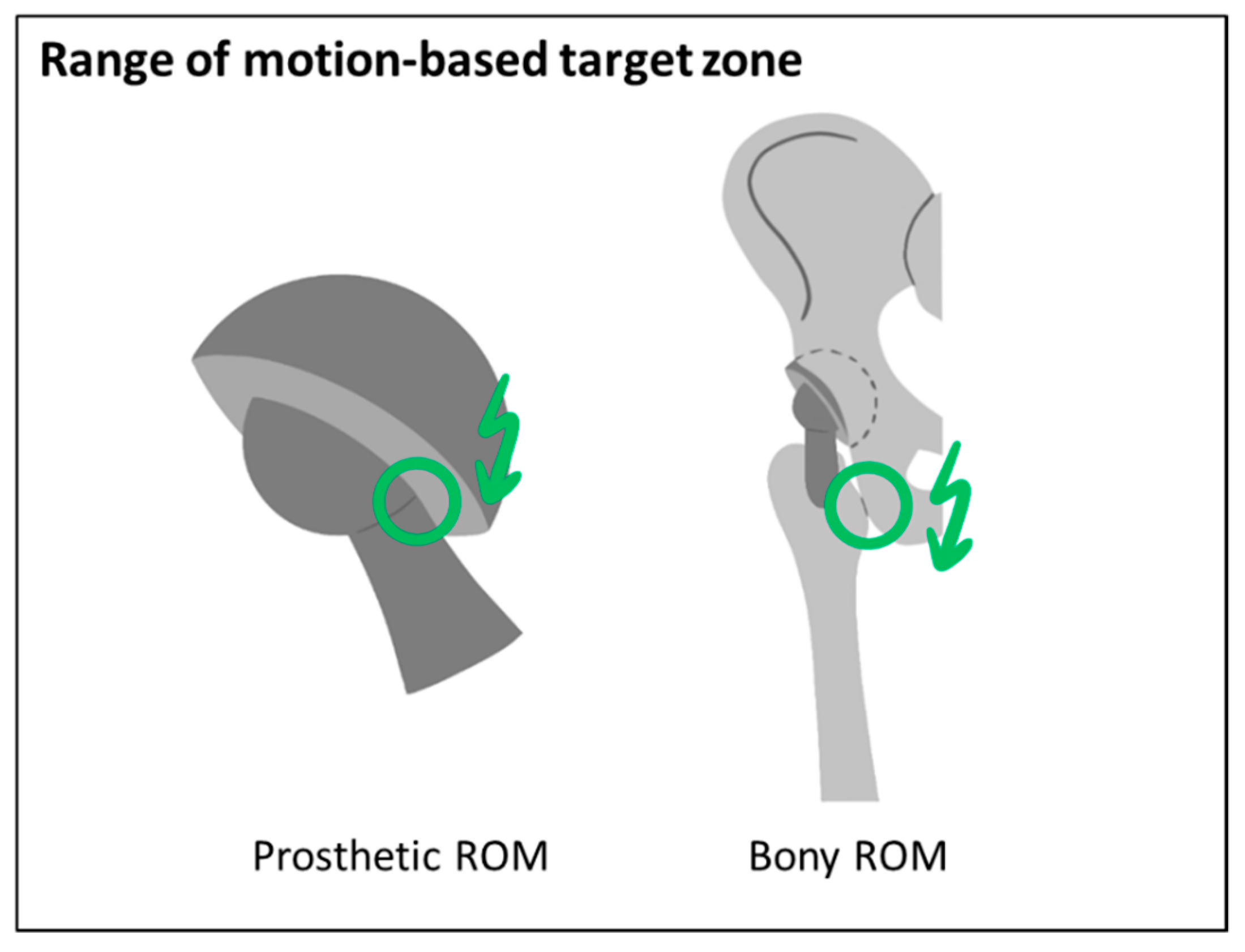 Jpm 11 00817 g003 Jpm 11 00817 g003