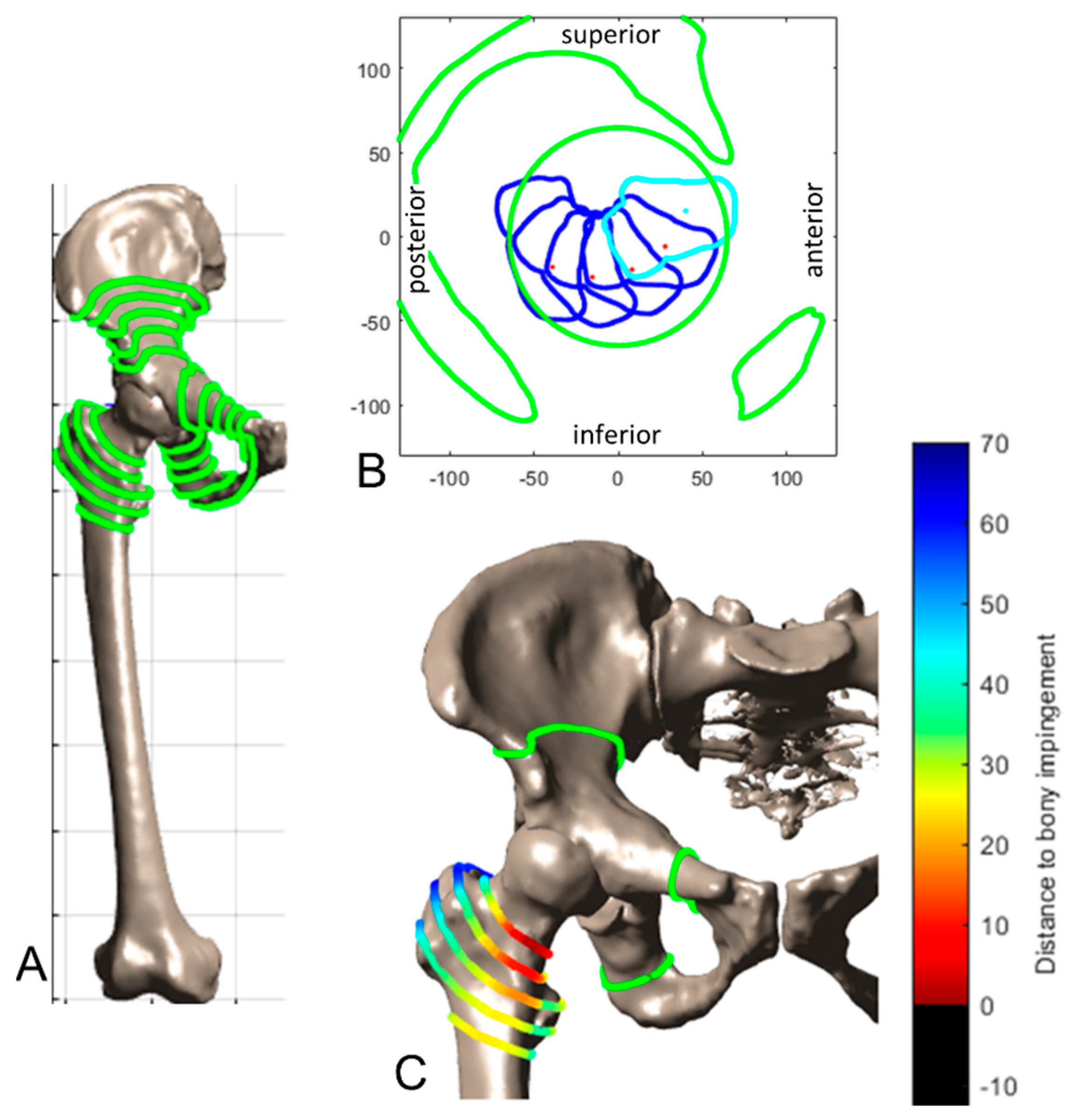 Jpm 11 00817 g004 Jpm 11 00817 g004