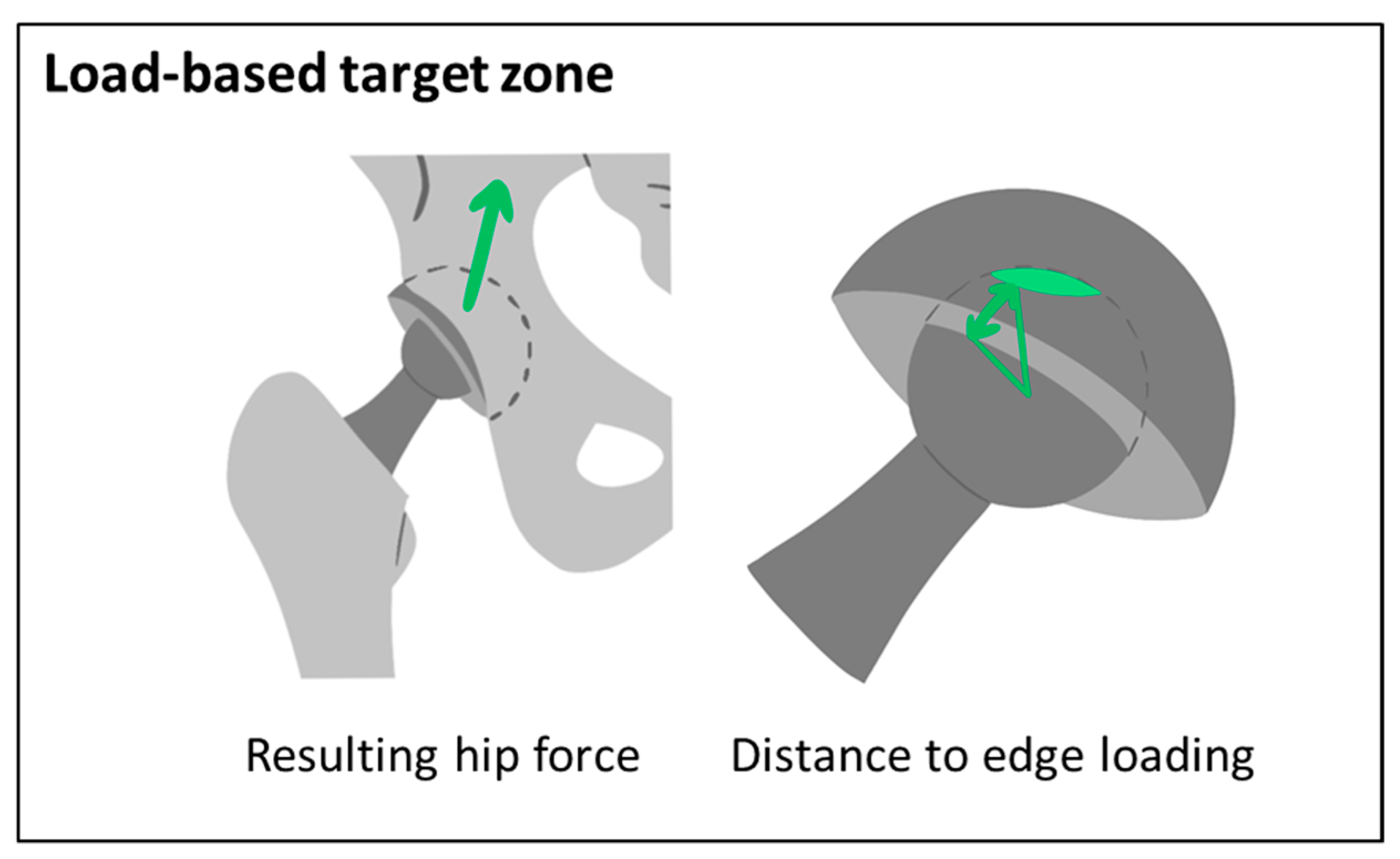 Jpm 11 00817 g005 Jpm 11 00817 g005