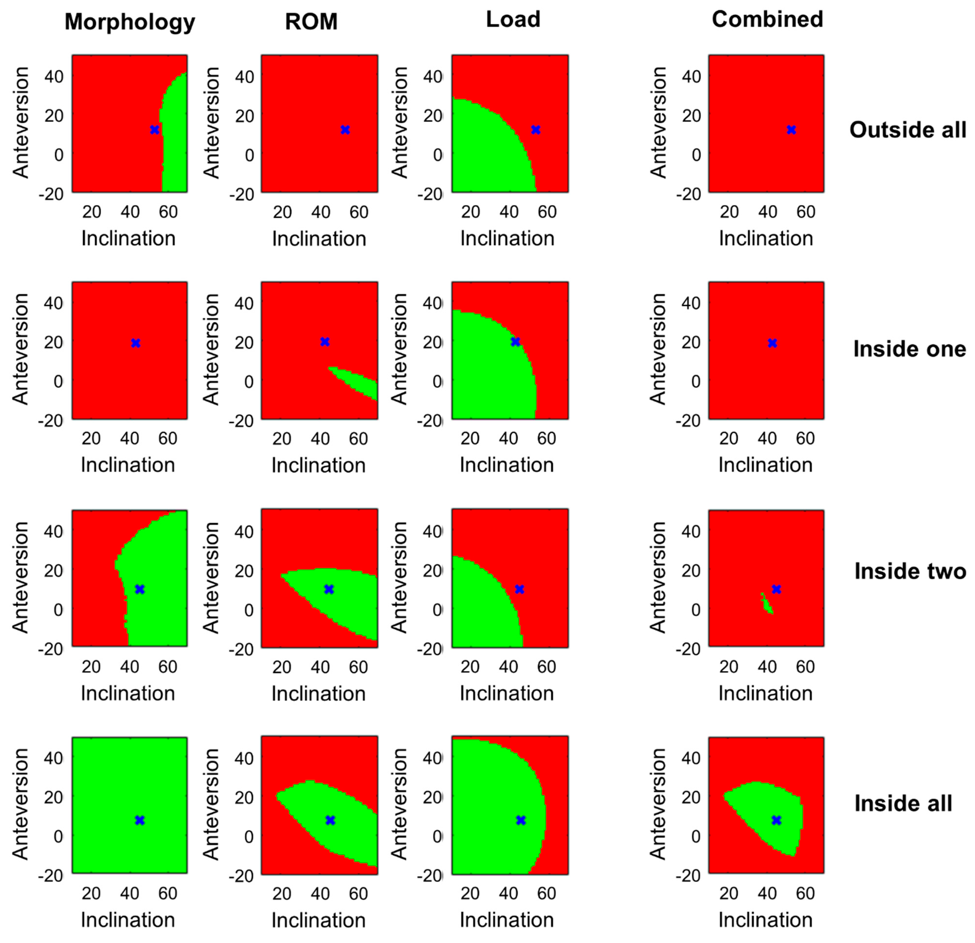 Jpm 11 00817 g007 Jpm 11 00817 g007