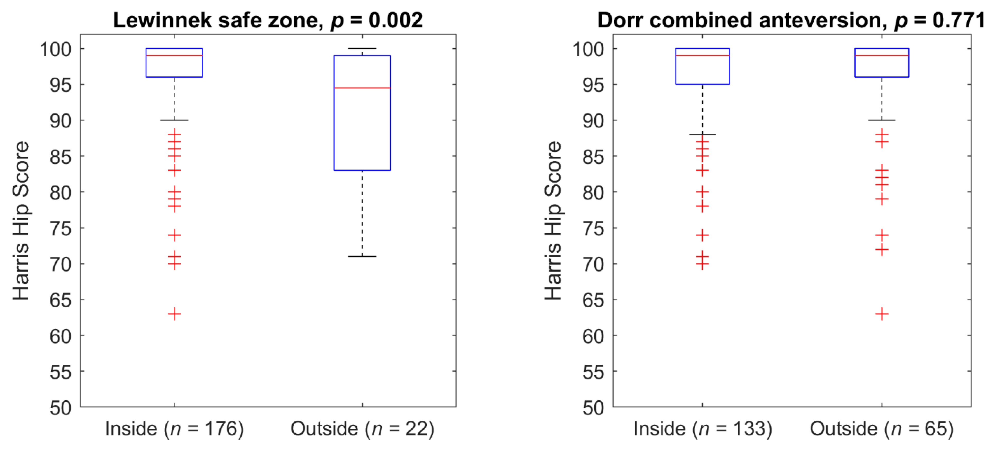 Jpm 11 00817 g009 Jpm 11 00817 g009
