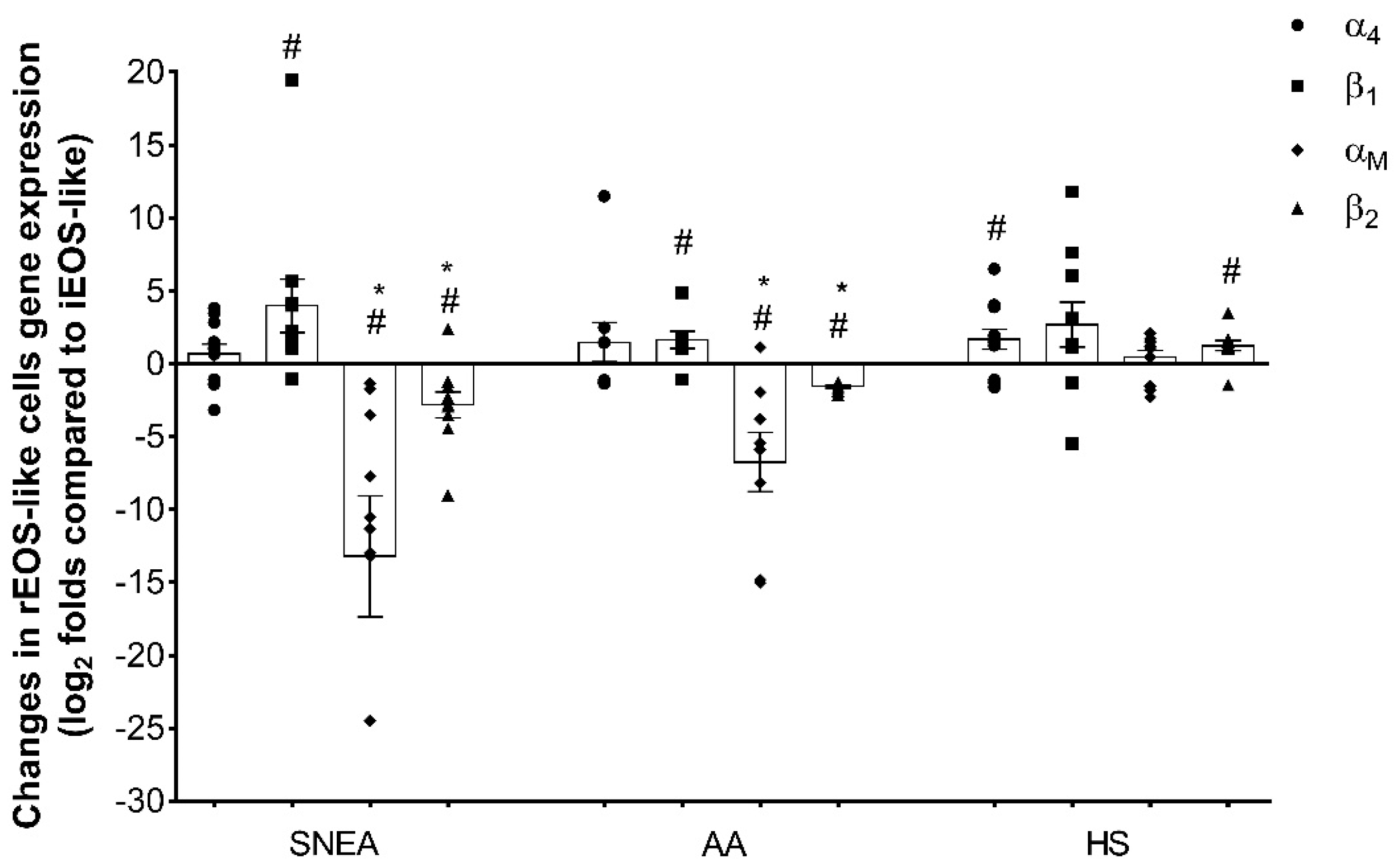 Jpm 11 00829 g004 550