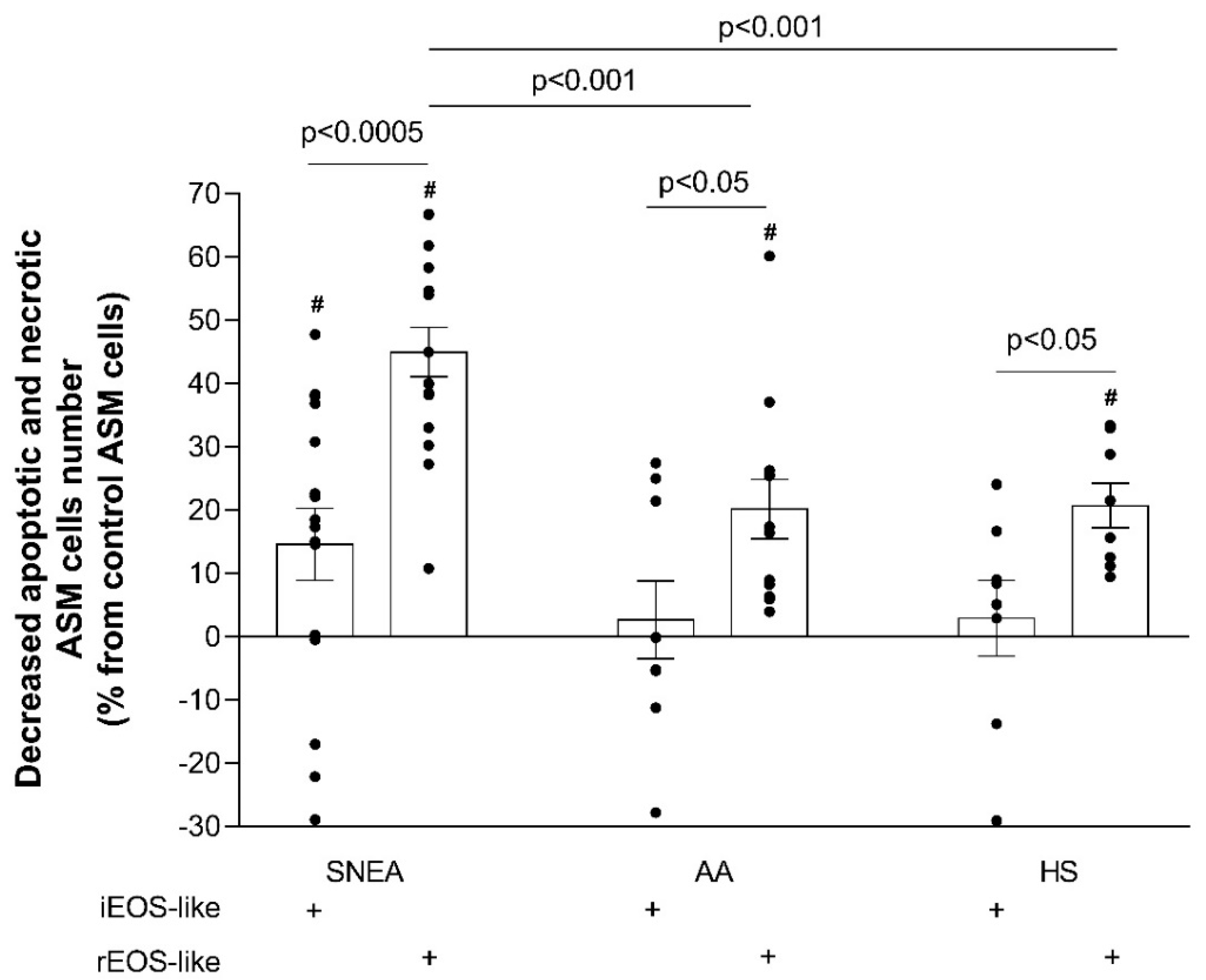 Jpm 11 00829 g007 550