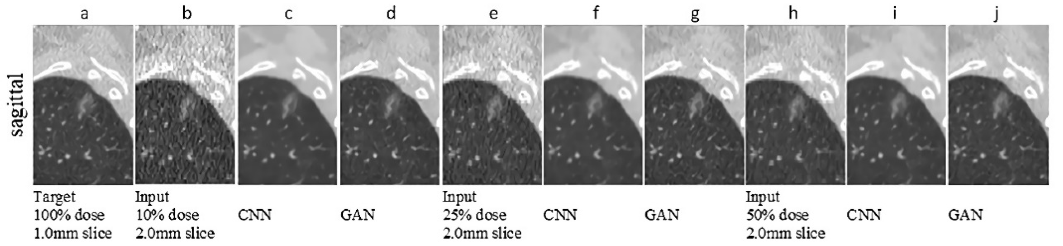 Jpm 11 00842 g004 550