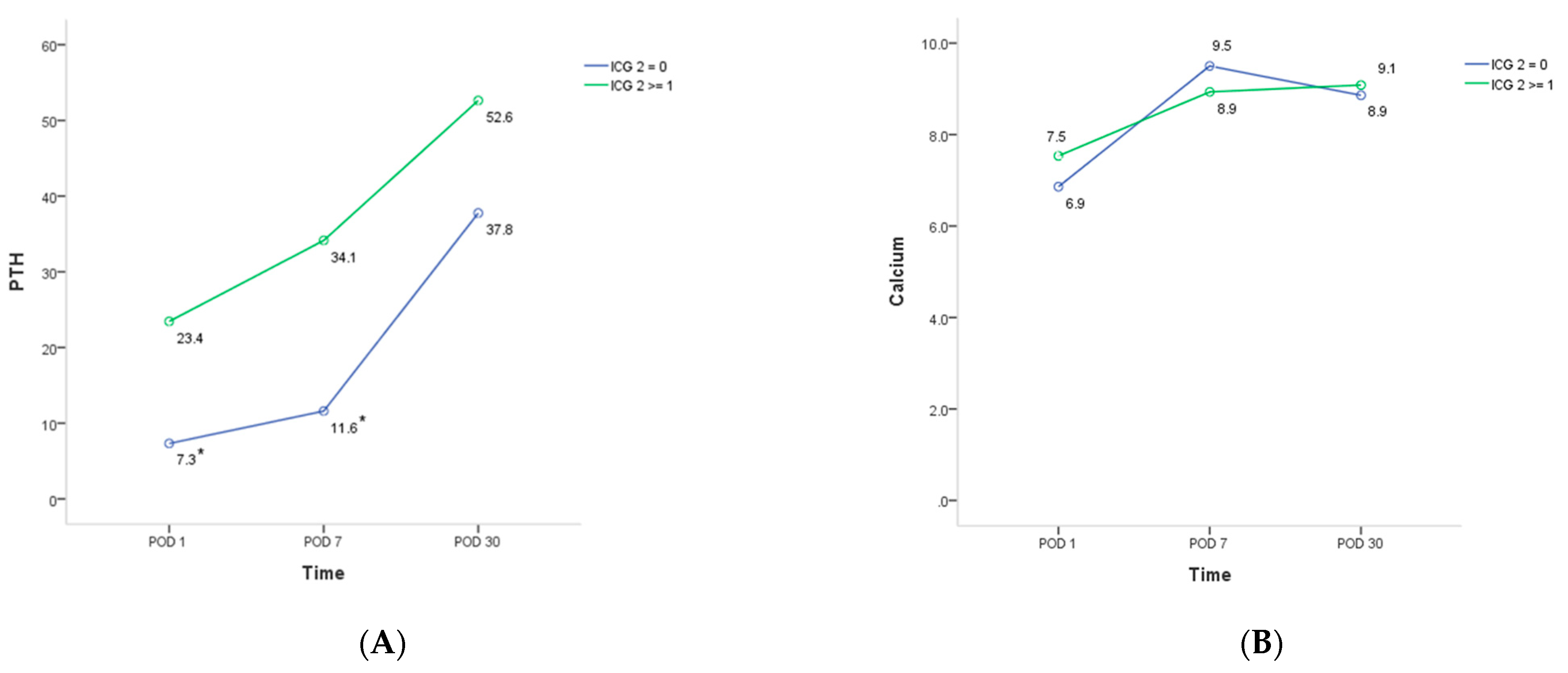 Jpm 11 00843 g002 550