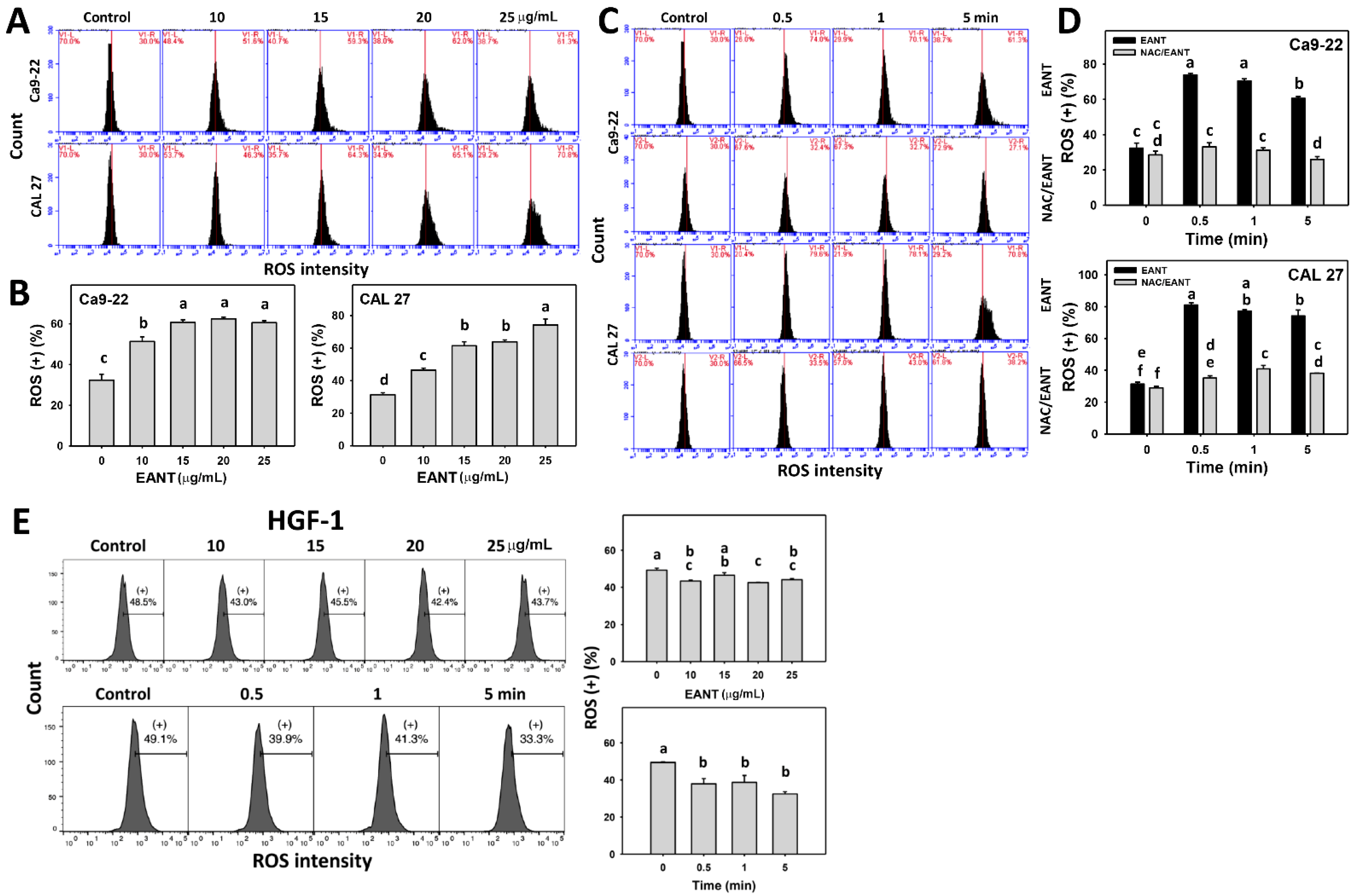 Jpm 11 00871 g005 550