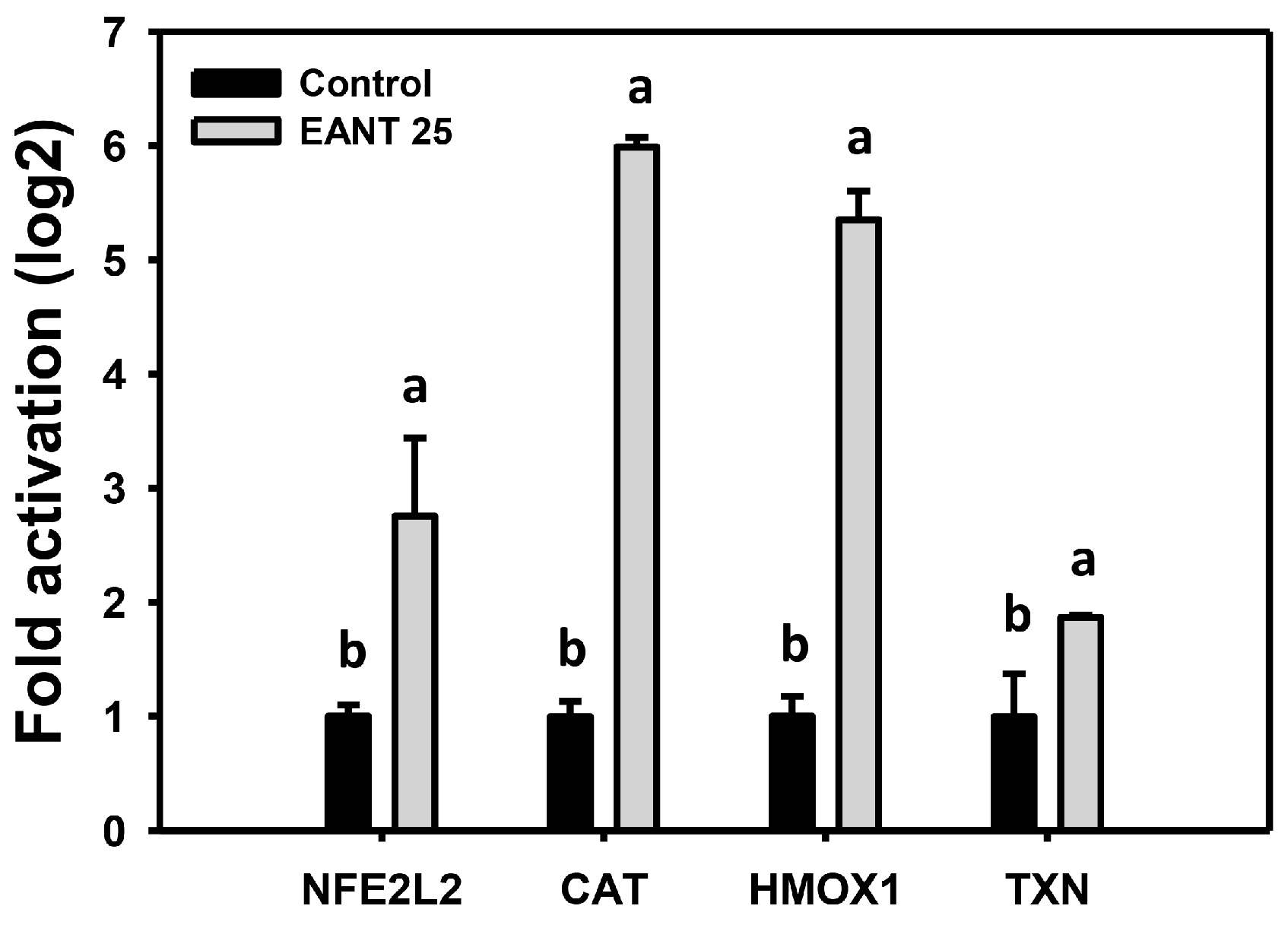 Jpm 11 00871 g008 550