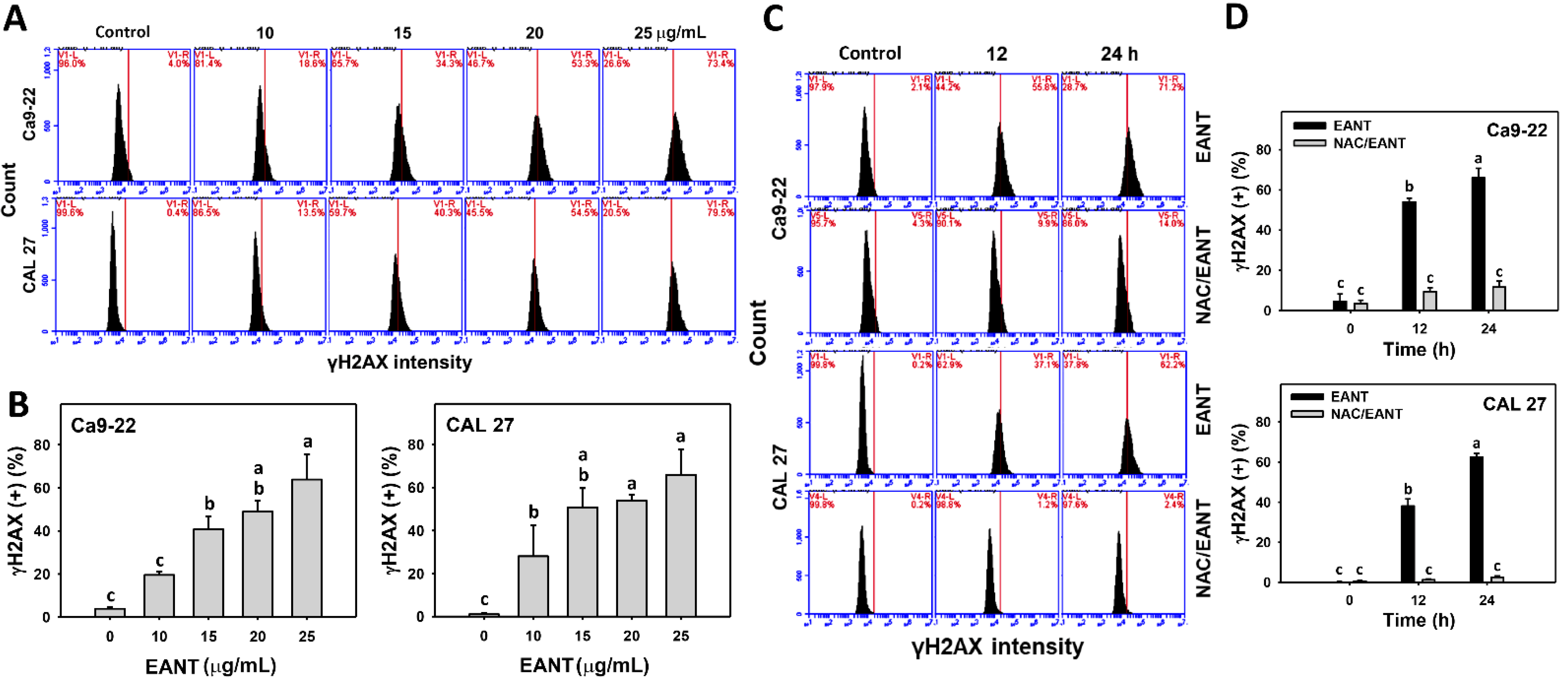 Jpm 11 00871 g009 550