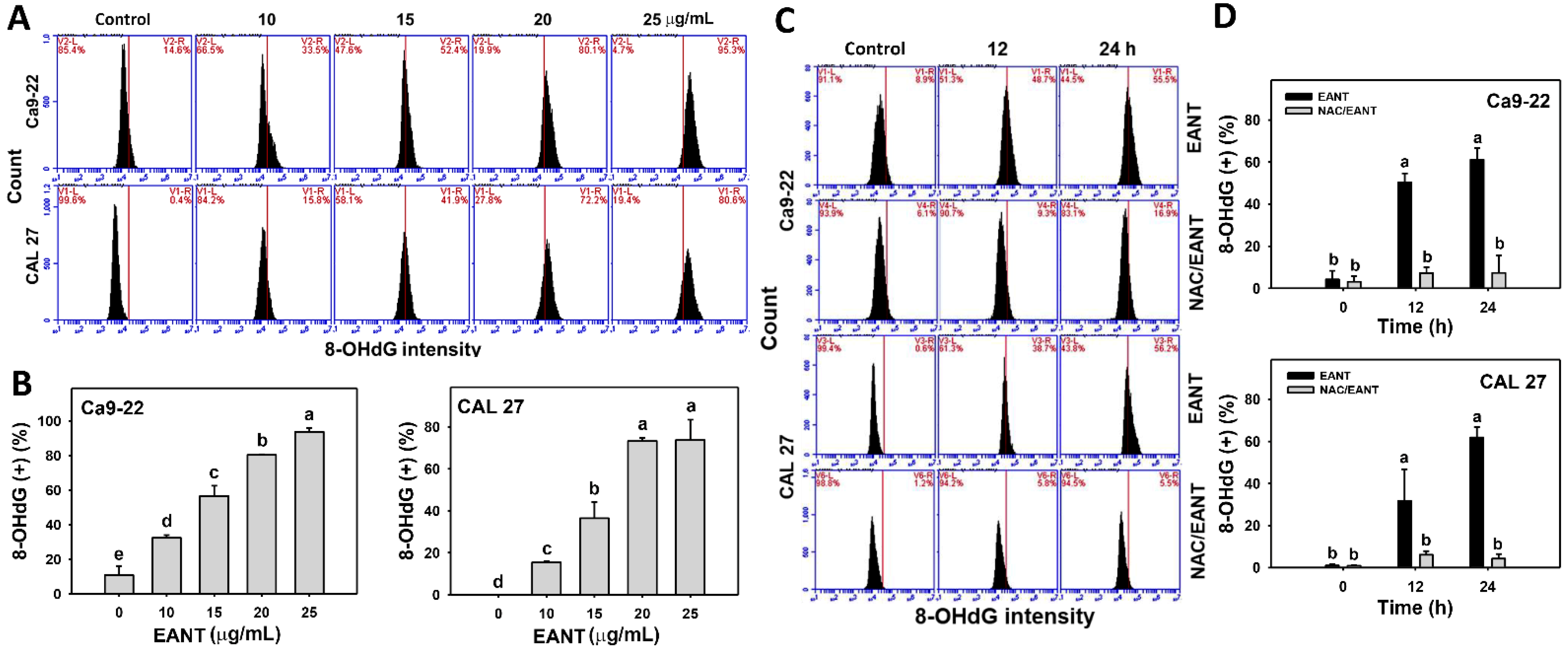 Jpm 11 00871 g010 550