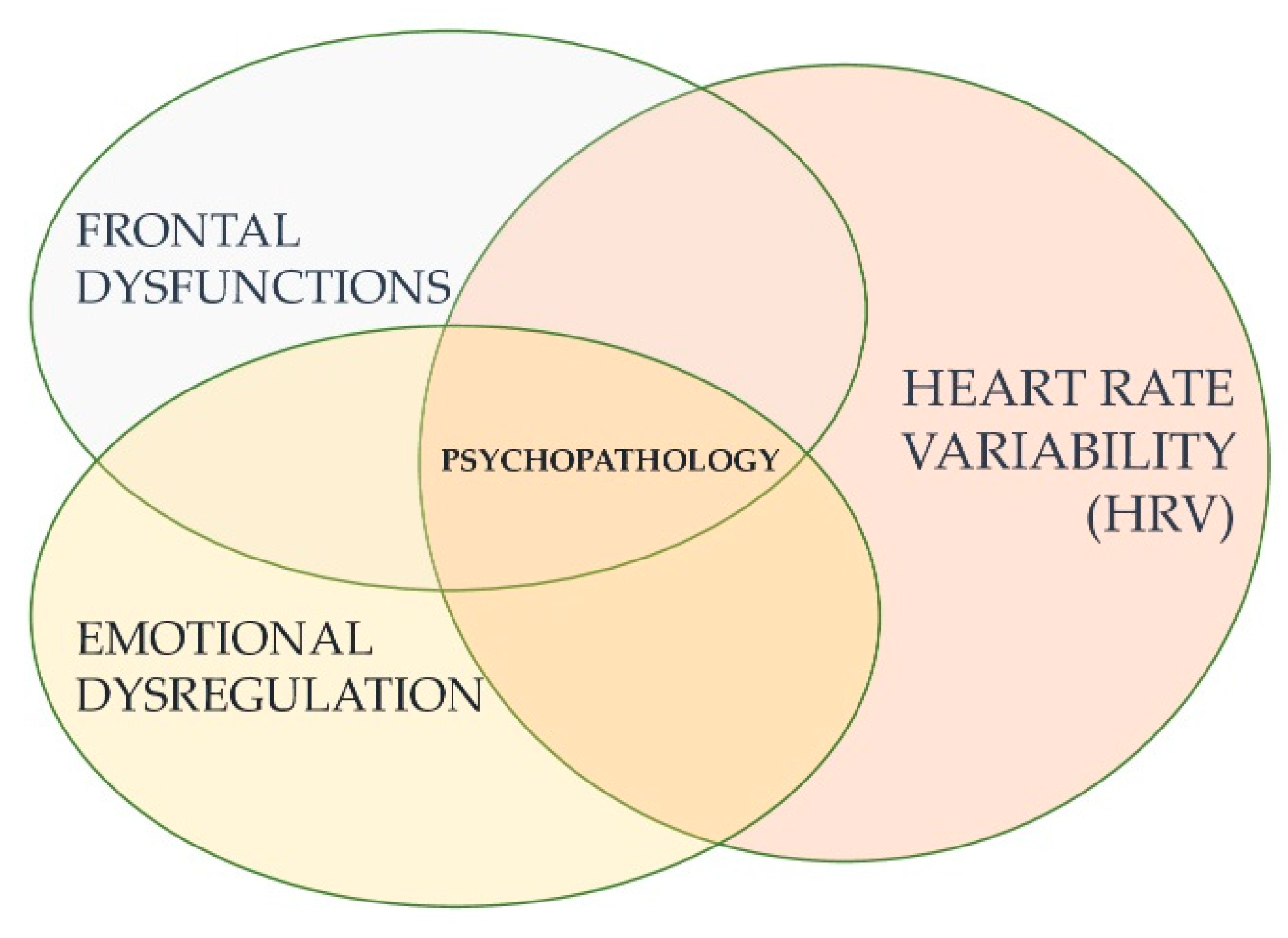 Jpm 11 00872 g002 Jpm 11 00872 g002