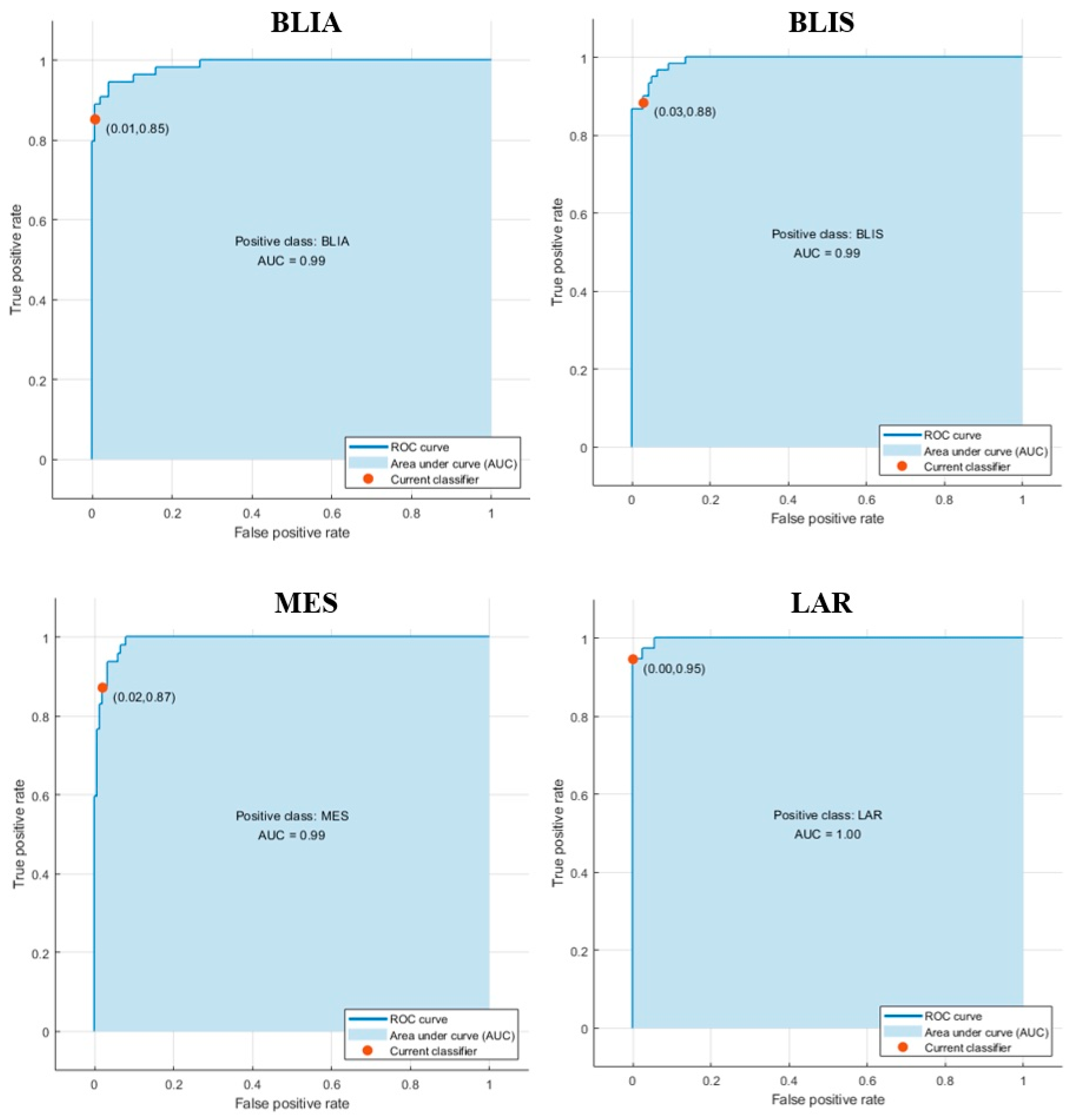 Jpm 11 00881 g004 550