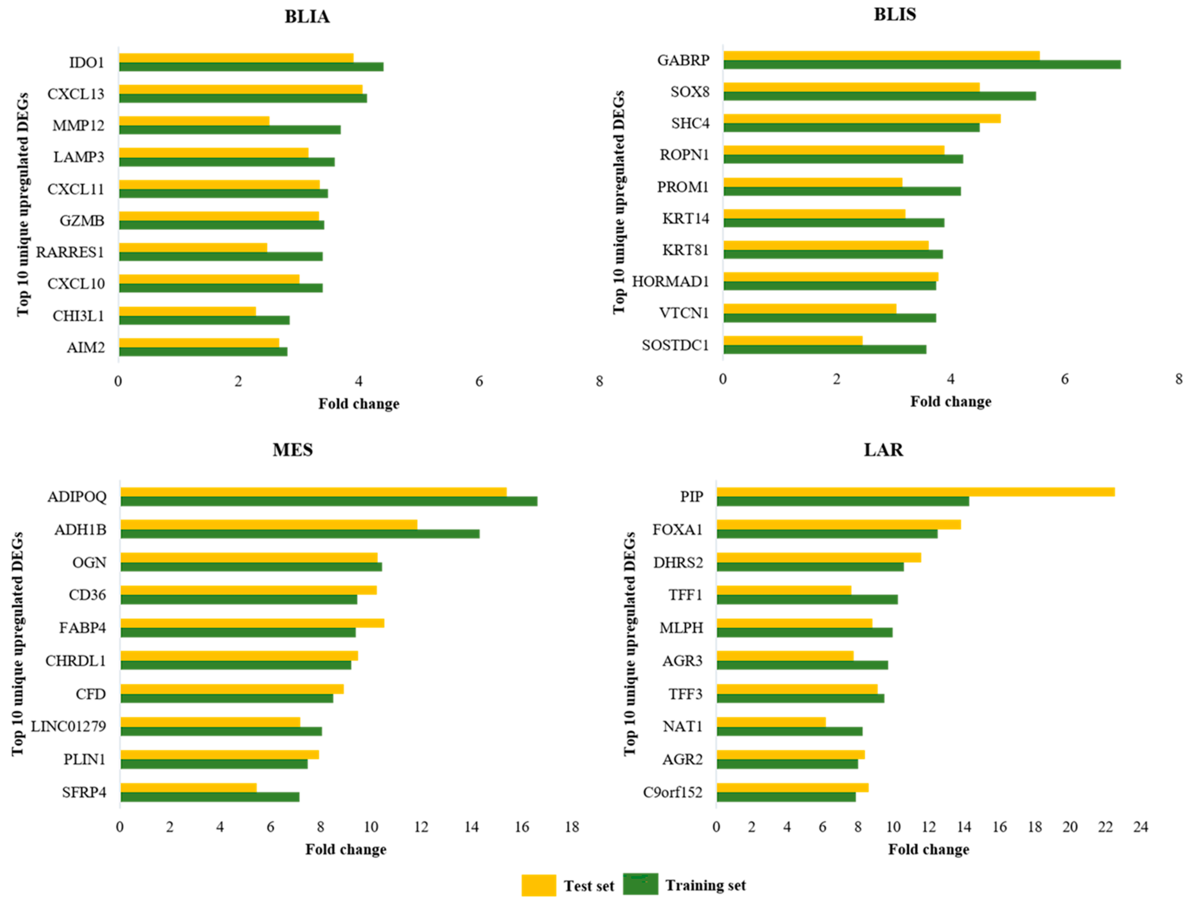 Jpm 11 00881 g006 550