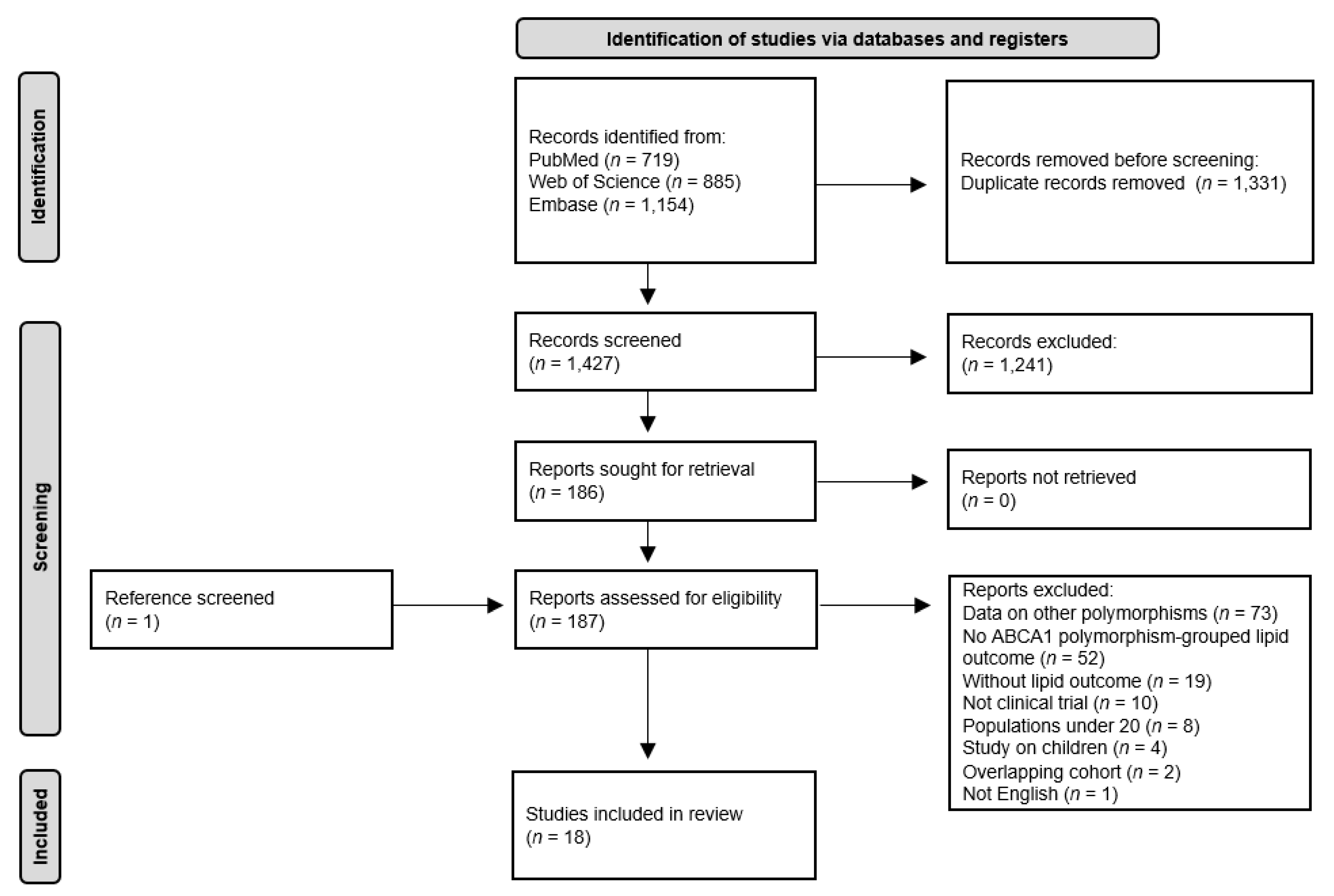 Jpm 11 00883 g001 Jpm 11 00883 g001