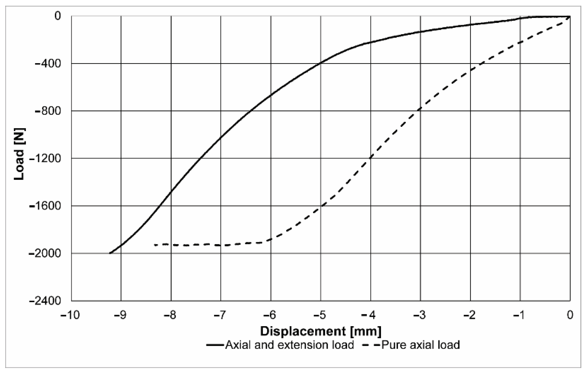 Jpm 11 00907 g004 550