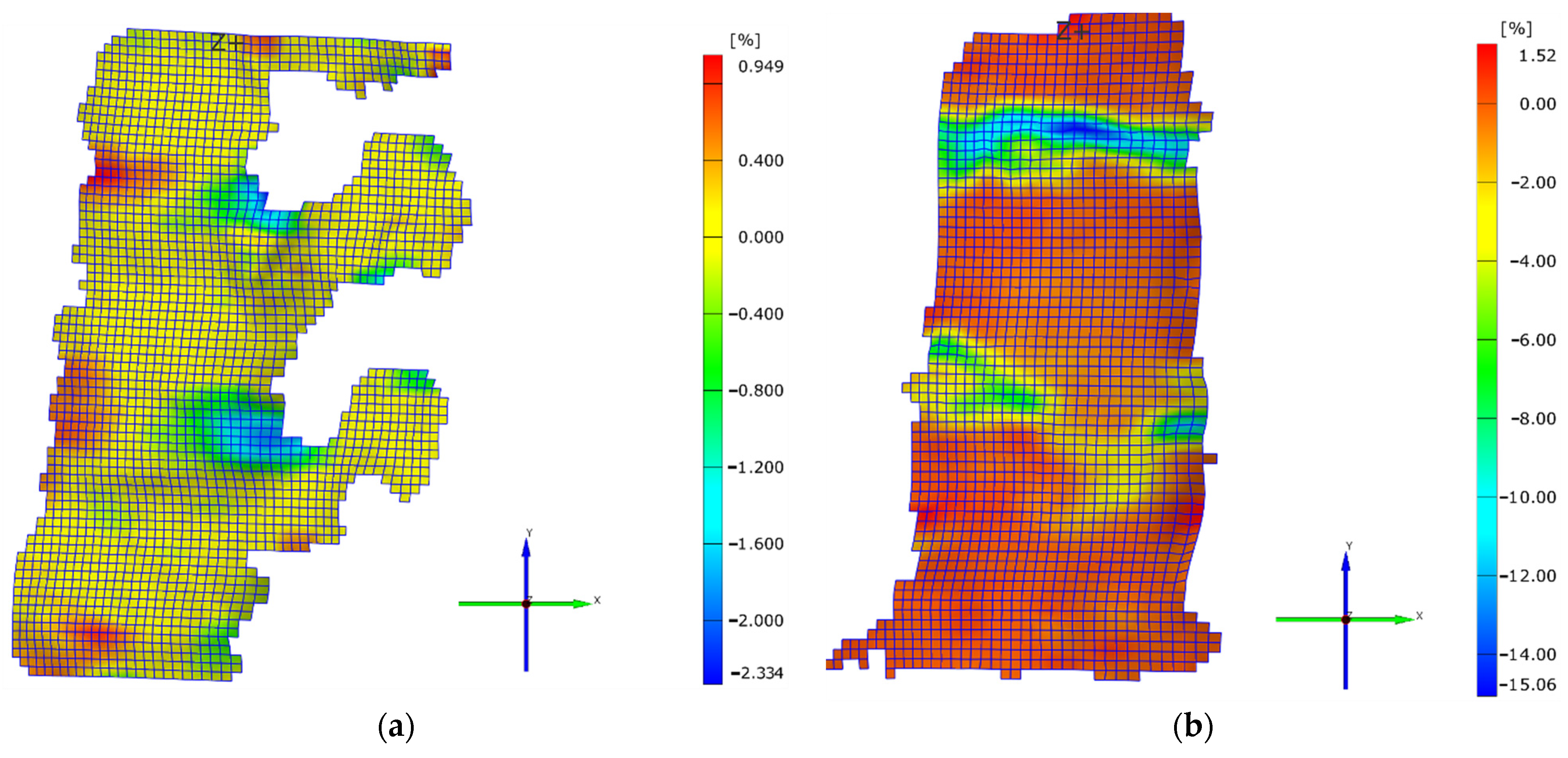 Jpm 11 00907 g005 550