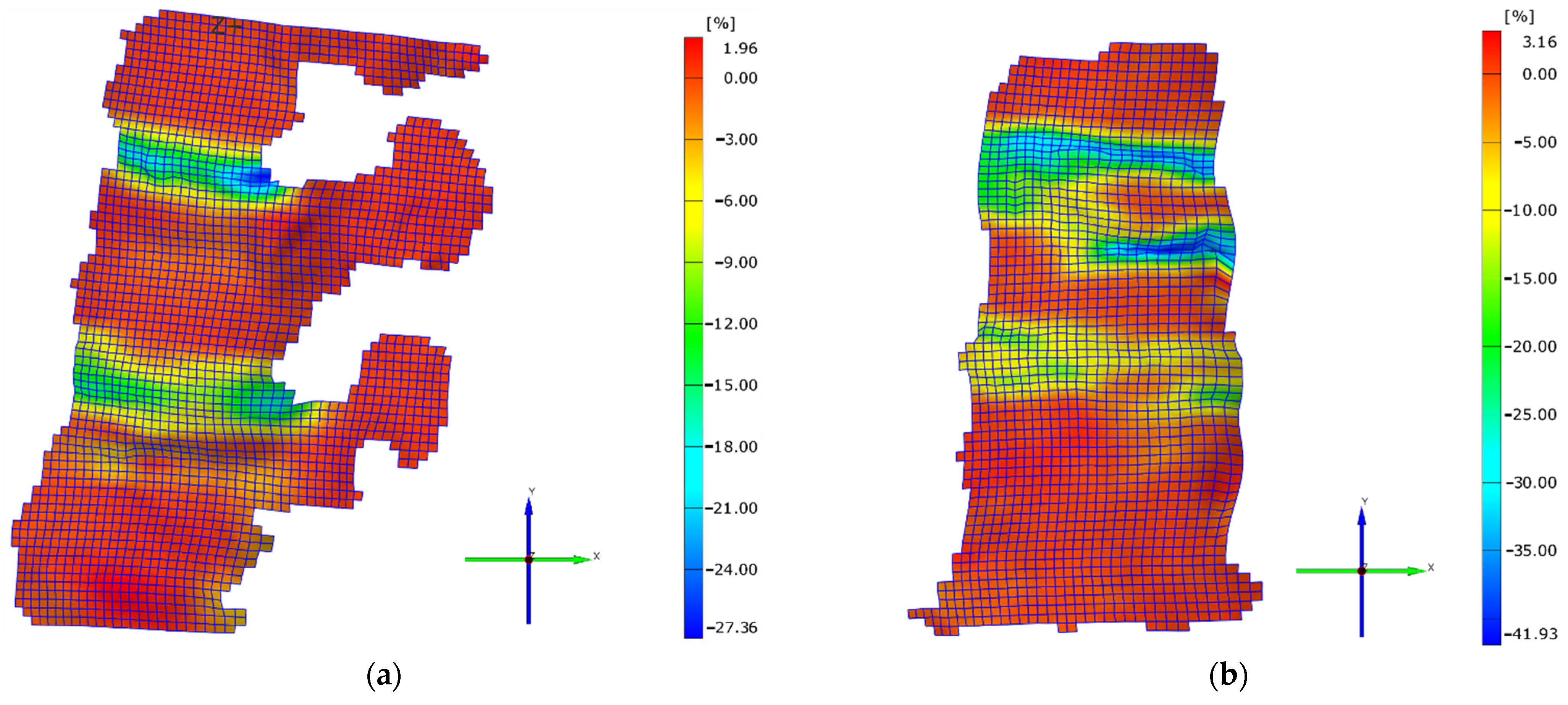 Jpm 11 00907 g006 550