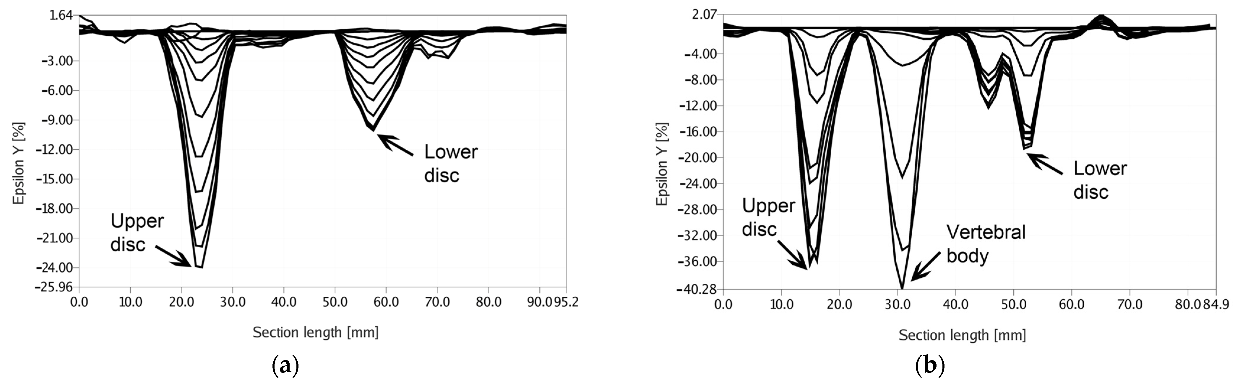 Jpm 11 00907 g009 550