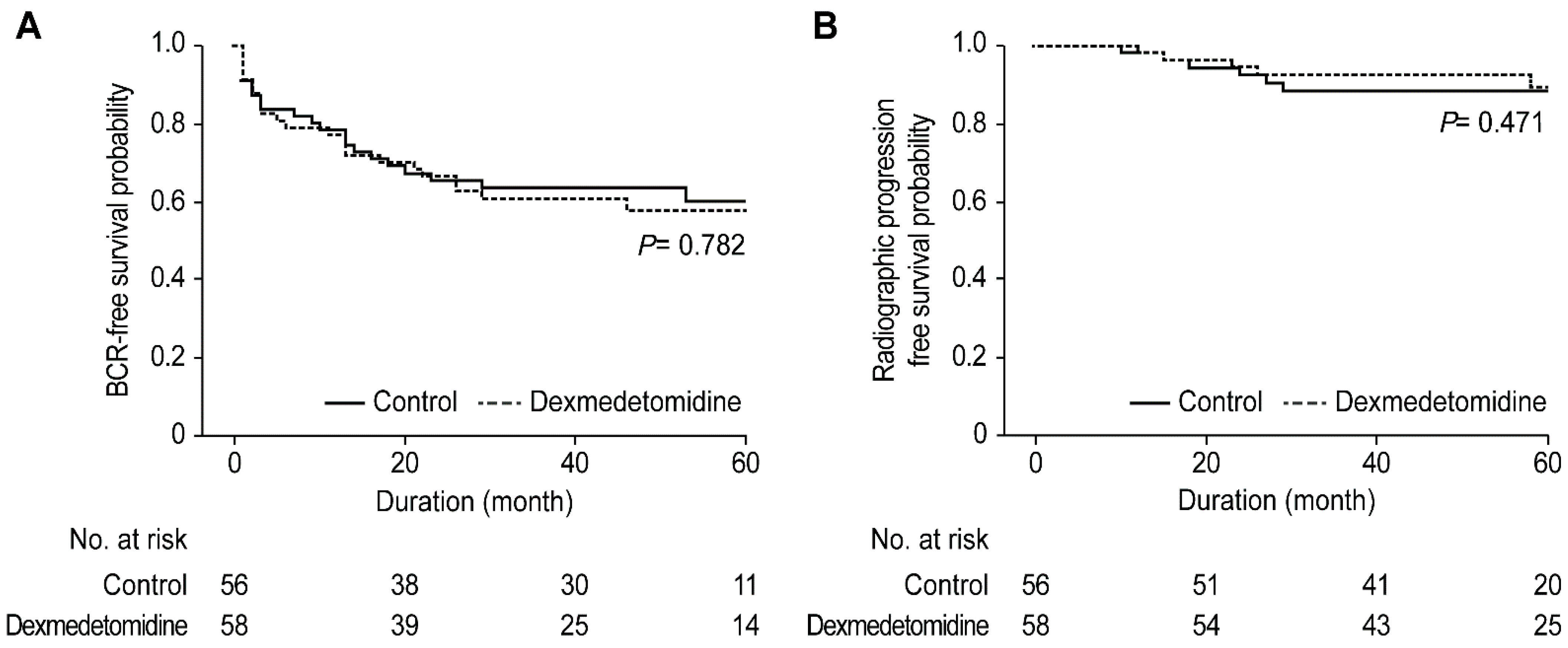 Jpm 11 00912 g002 550