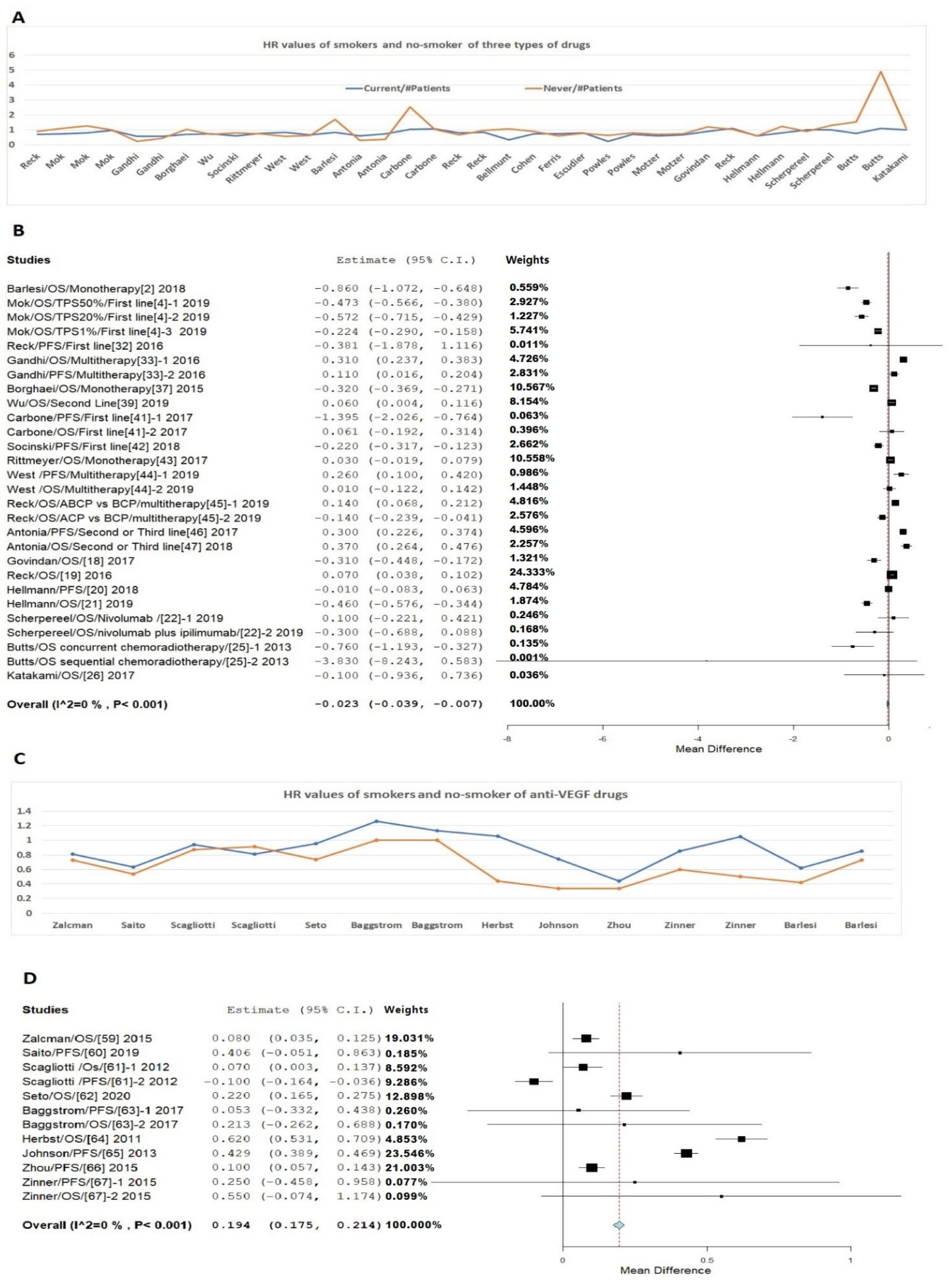 Jpm 11 00914 g001 Jpm 11 00914 g001