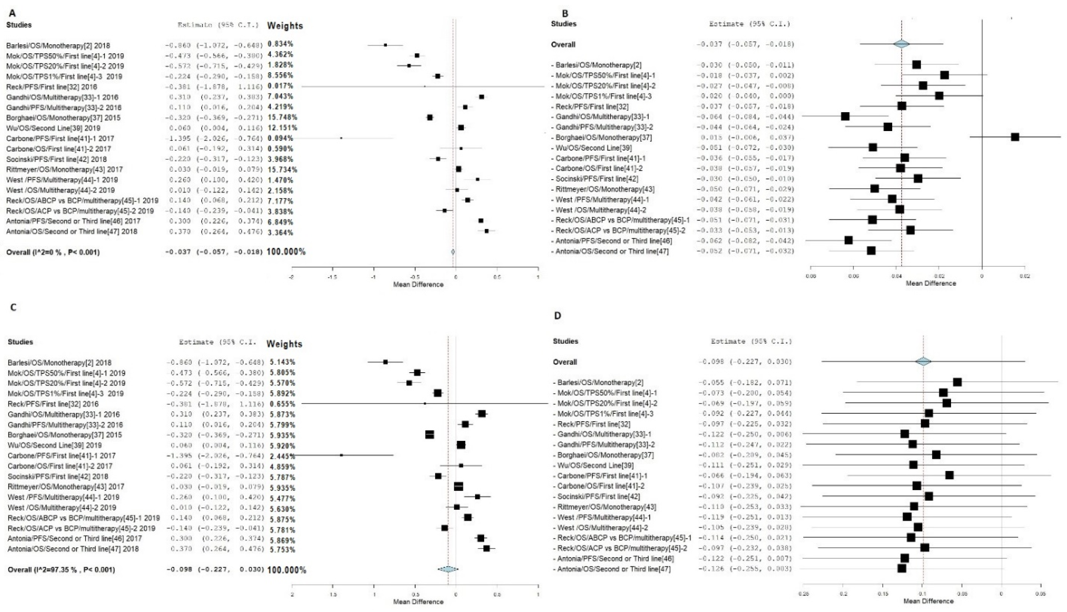 Jpm 11 00914 g002 Jpm 11 00914 g002