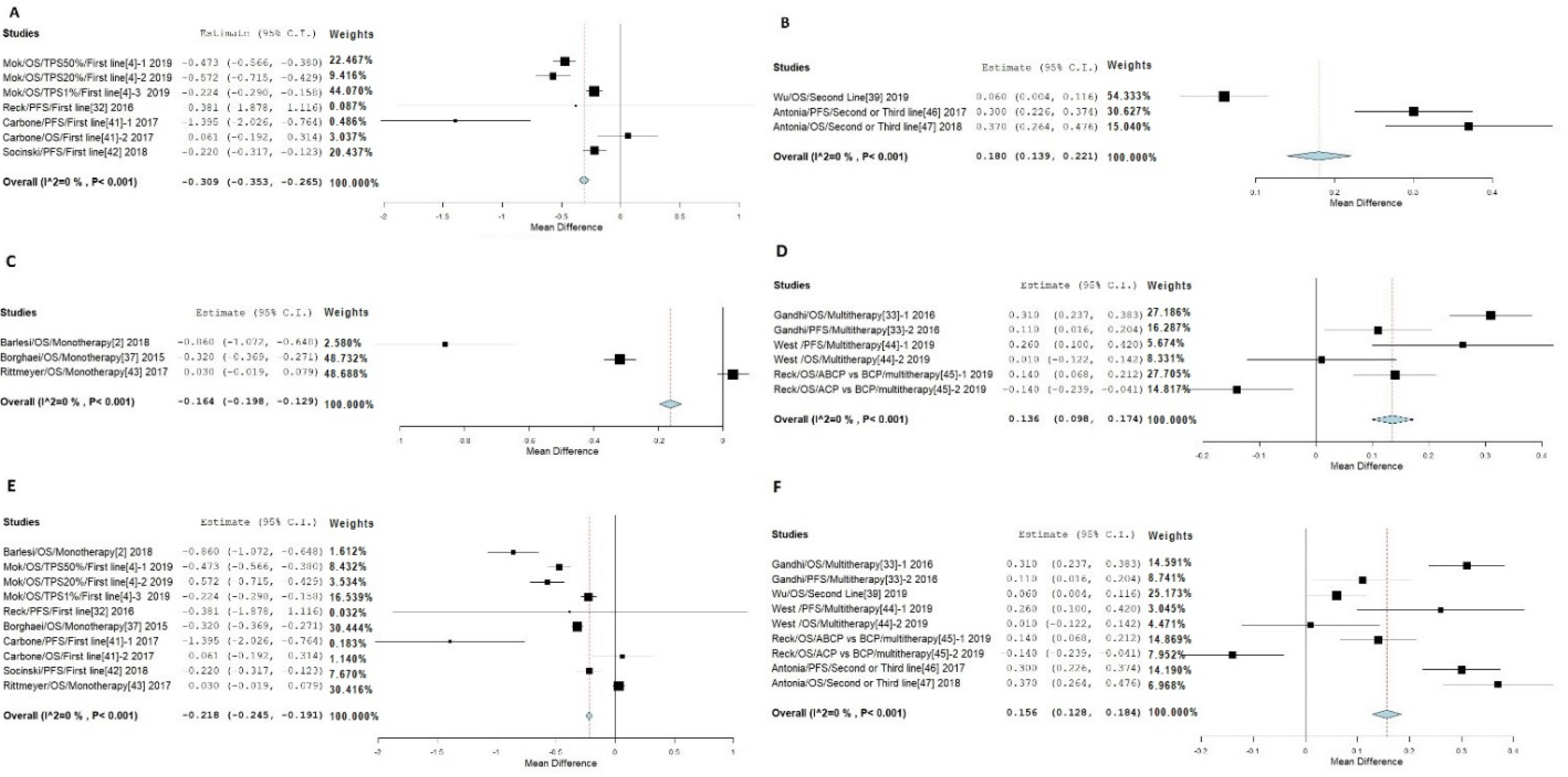 Jpm 11 00914 g003 Jpm 11 00914 g003