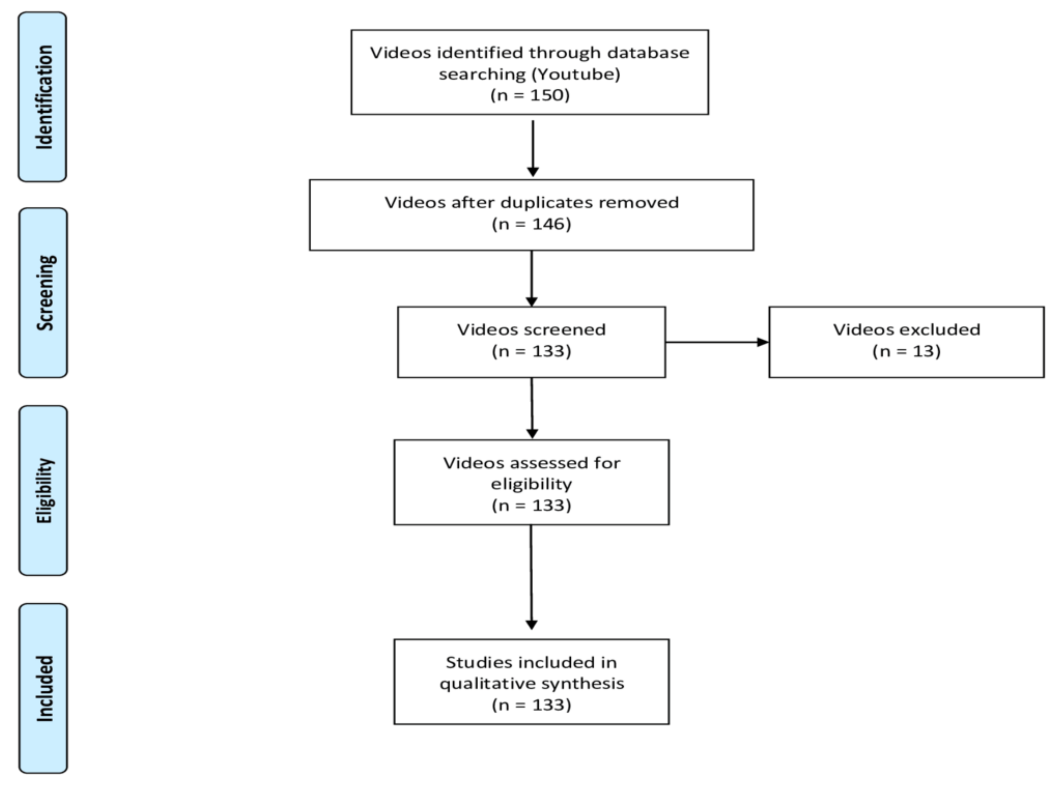 Jpm 11 00920 g001 550