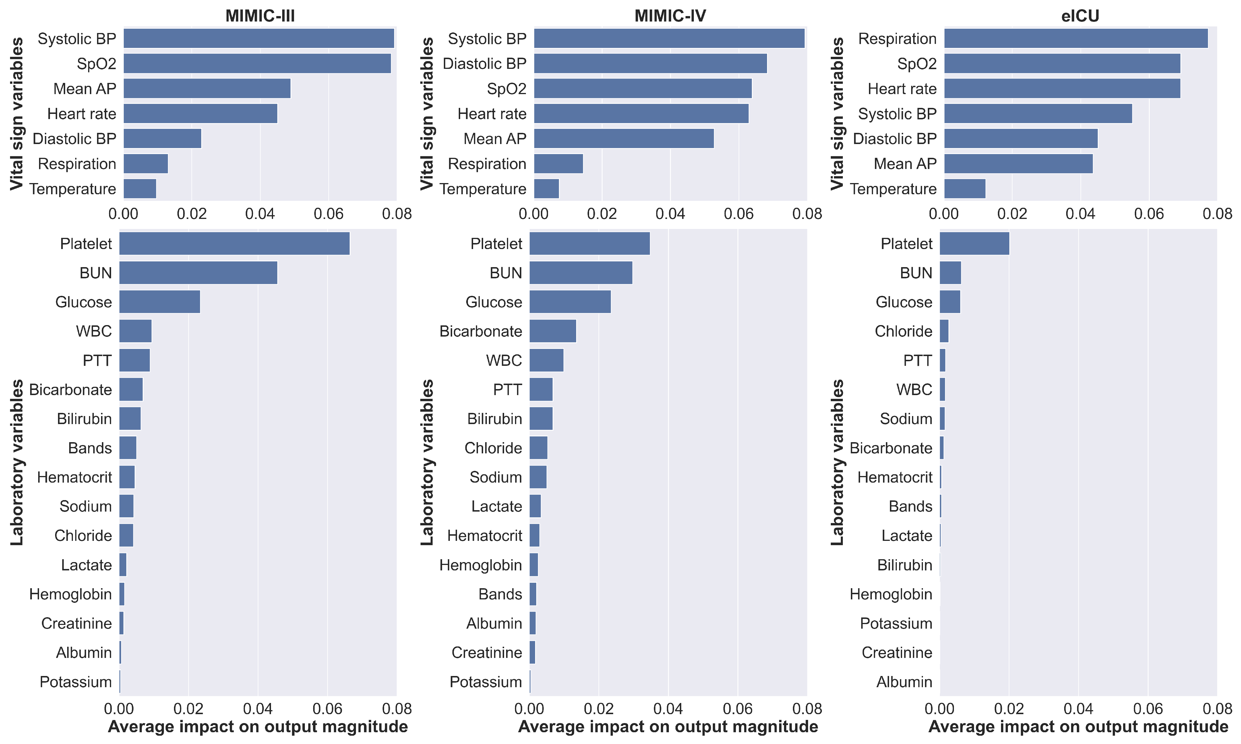 Jpm 11 00934 g005 550