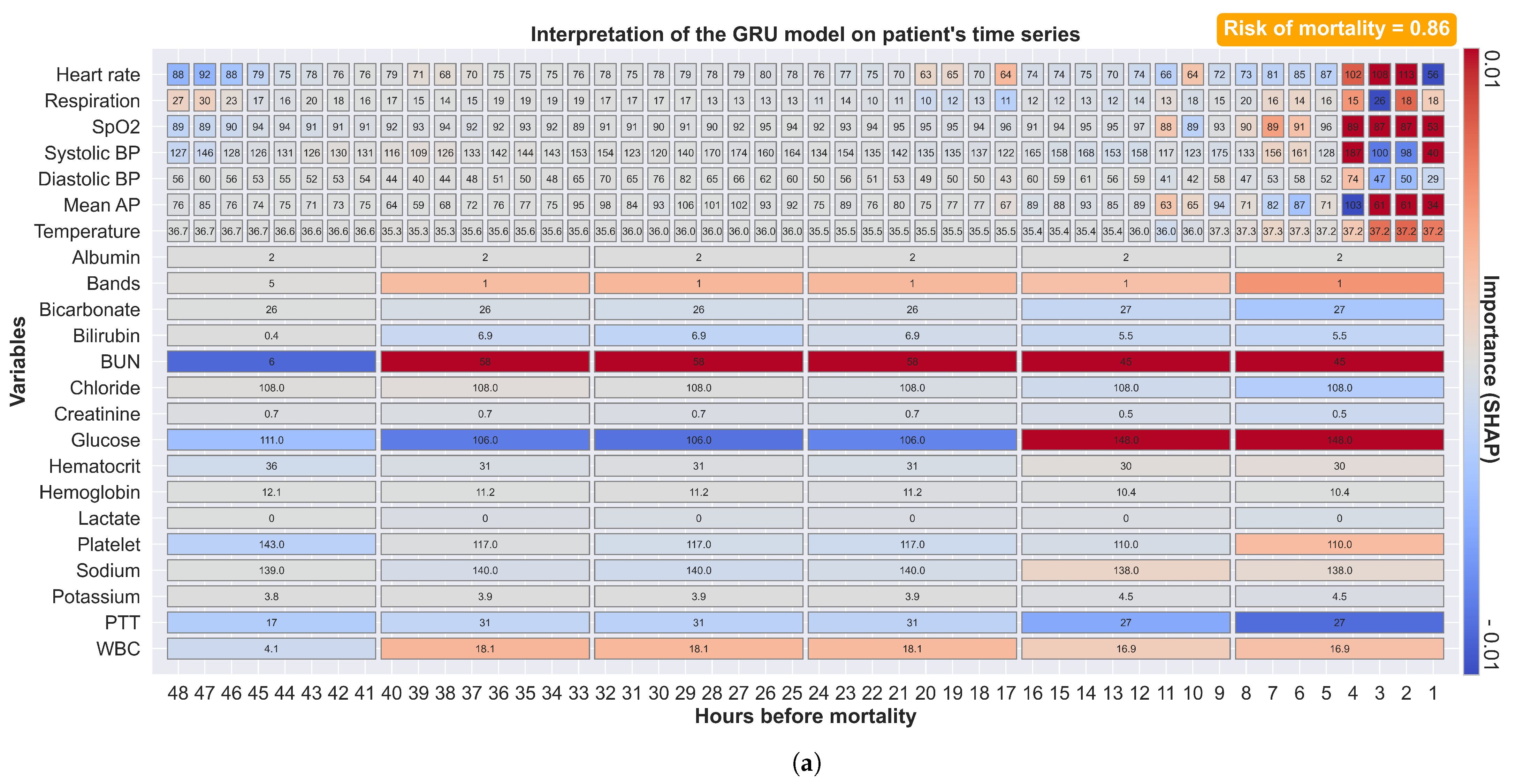 Jpm 11 00934 g007a 550