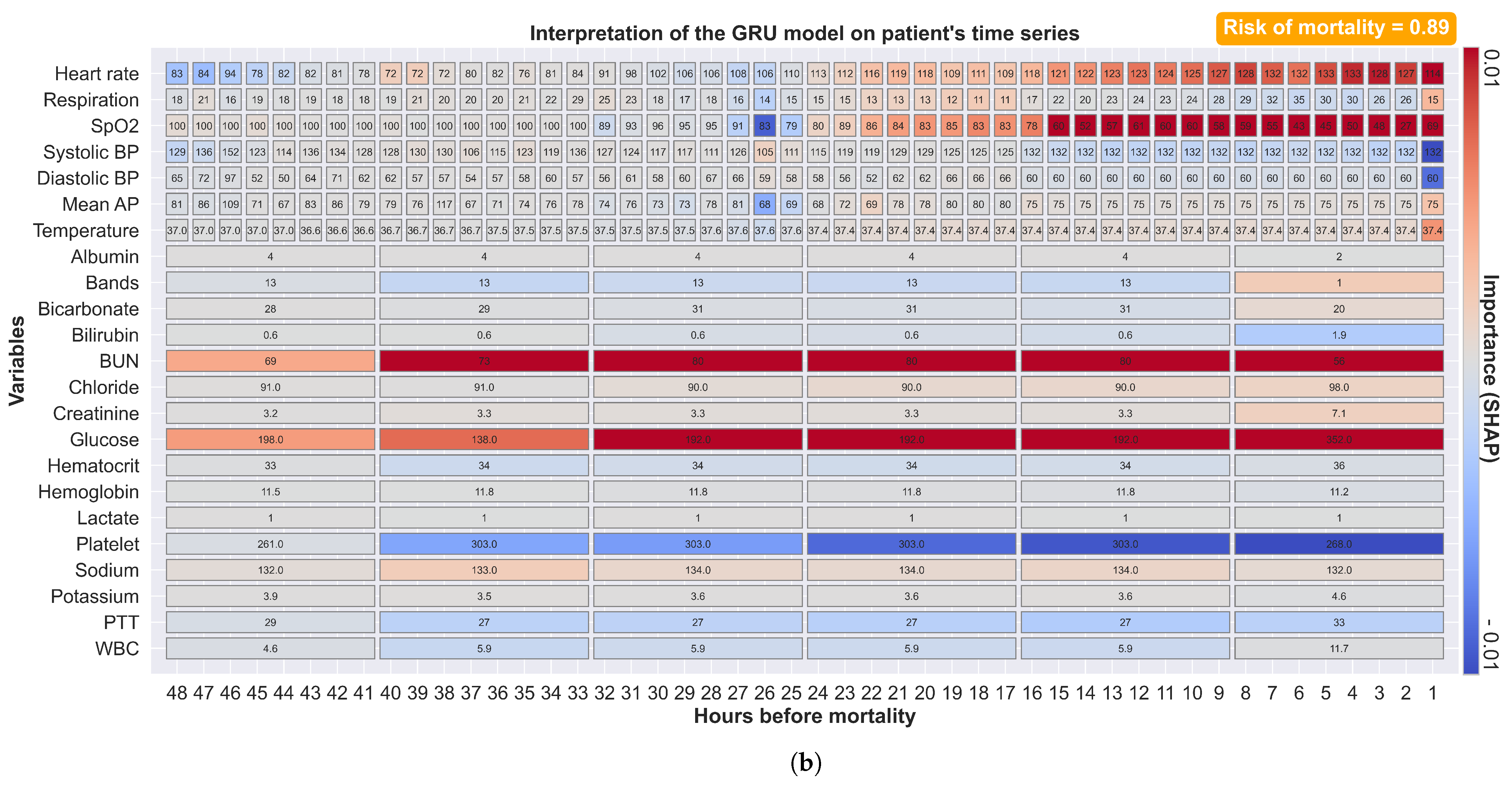 Jpm 11 00934 g007b 550