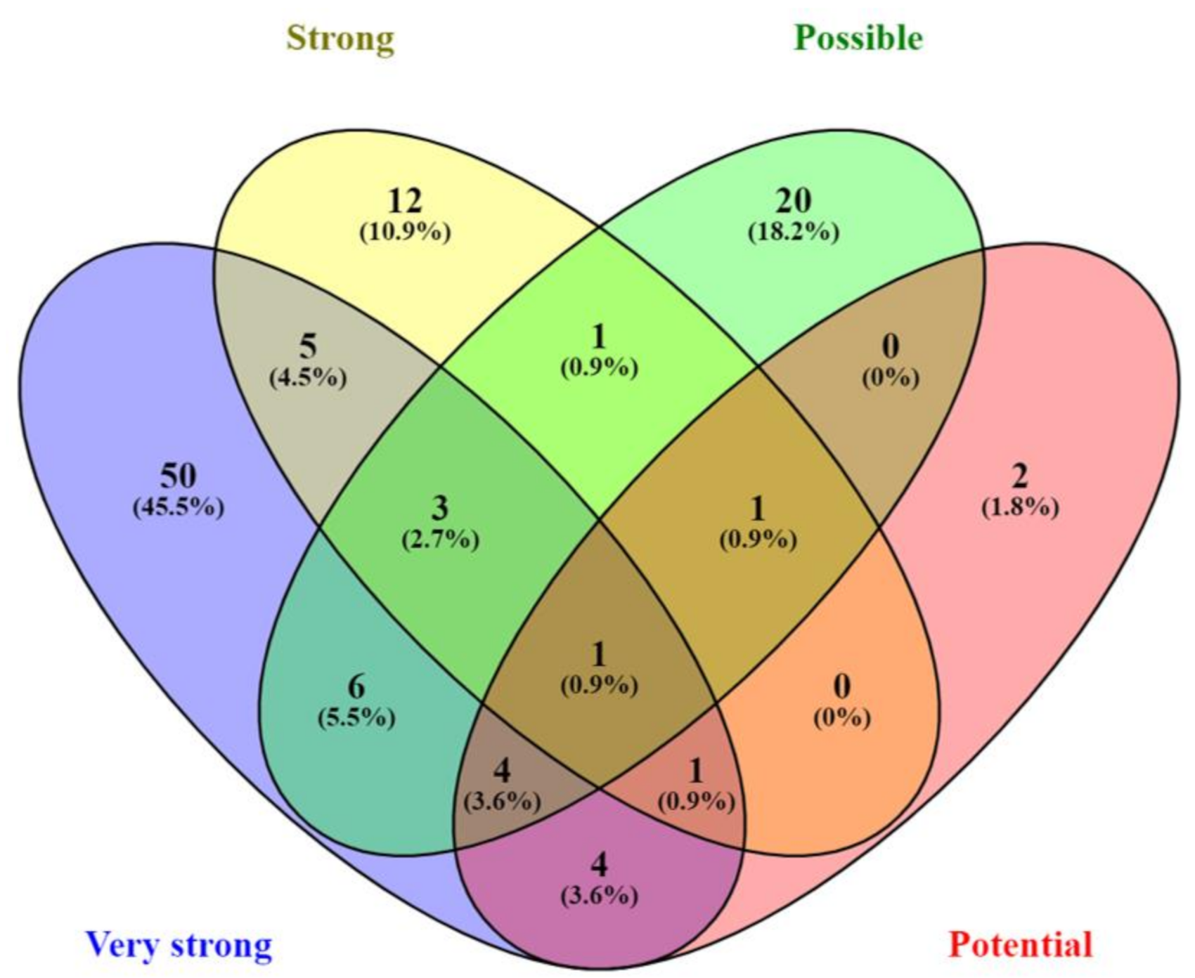 Jpm 11 00946 g003 550