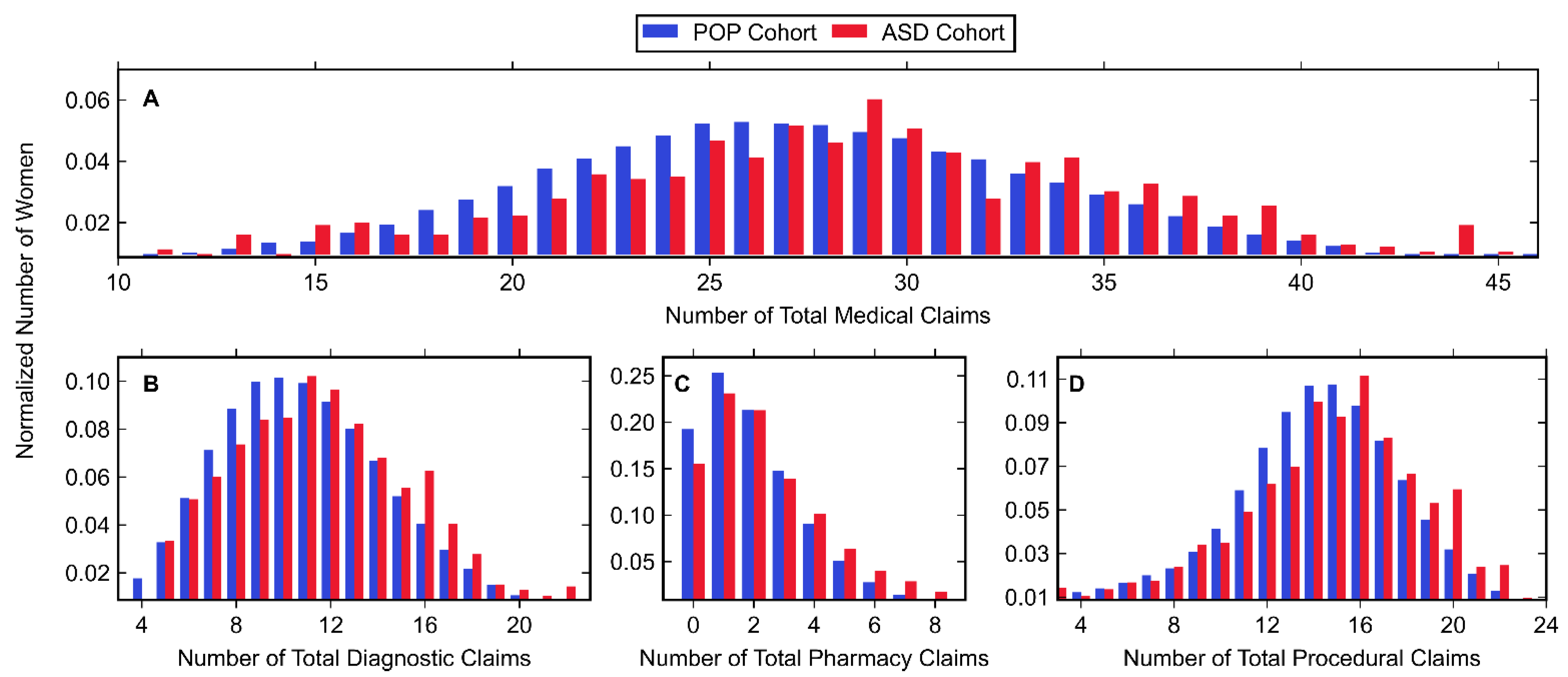 Jpm 11 00950 g002 Jpm 11 00950 g002