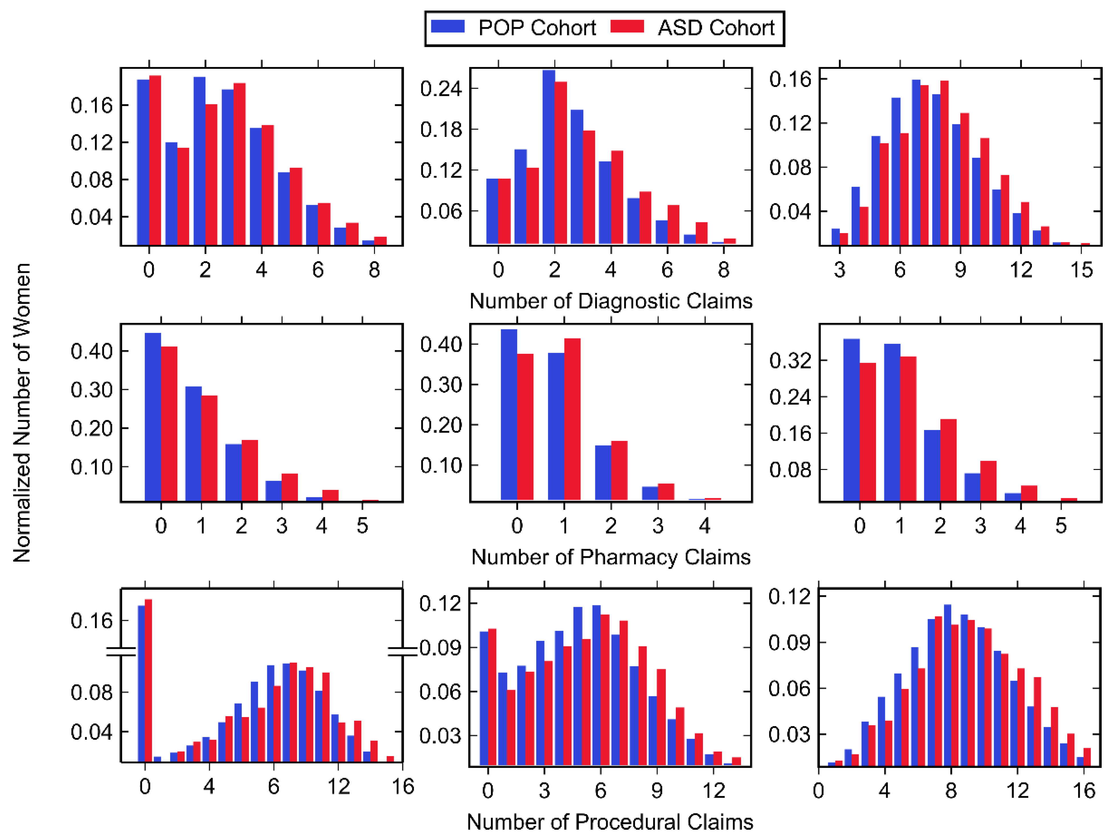Jpm 11 00950 g004 Jpm 11 00950 g004