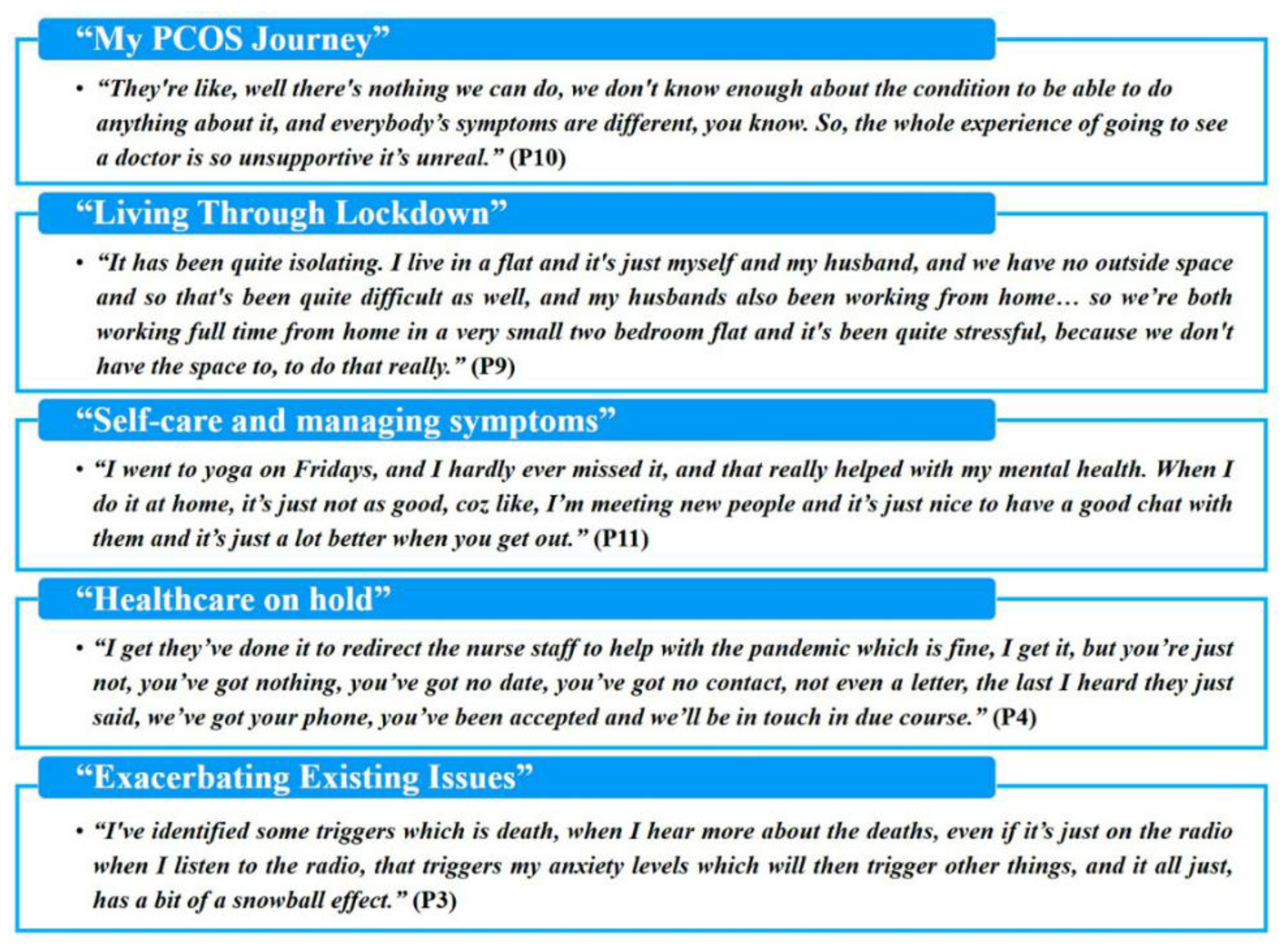 Jpm 11 00952 g001 550