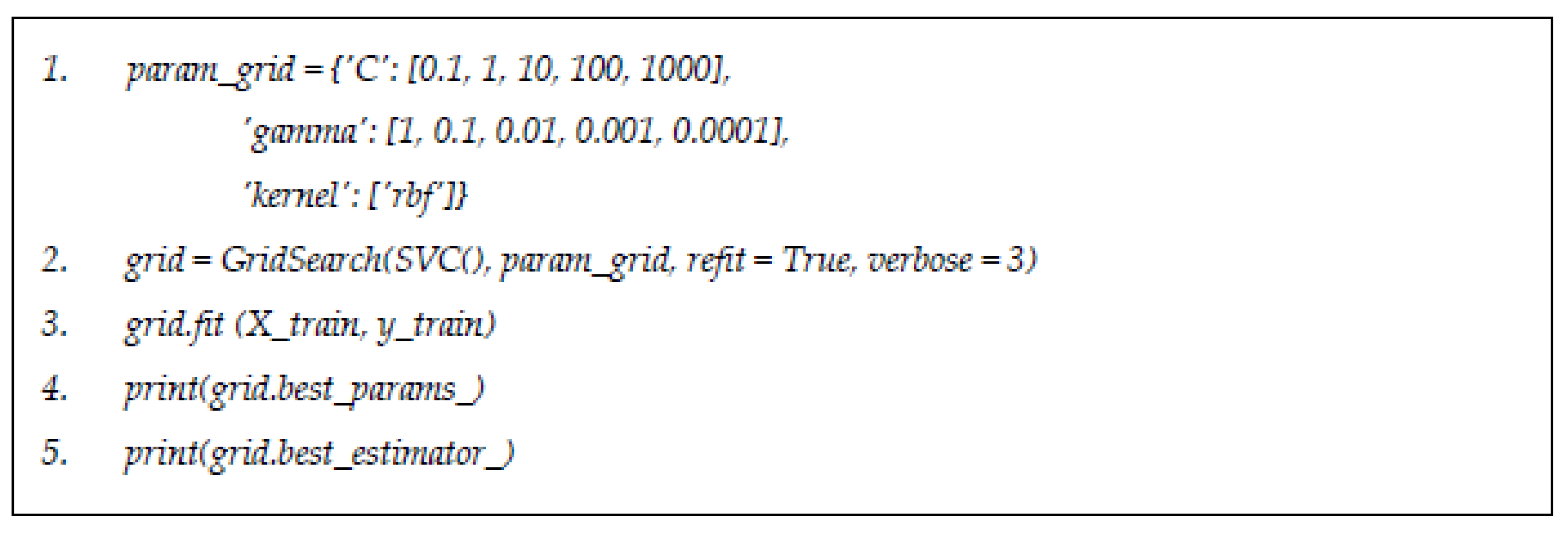 Jpm 11 00978 g003 550
