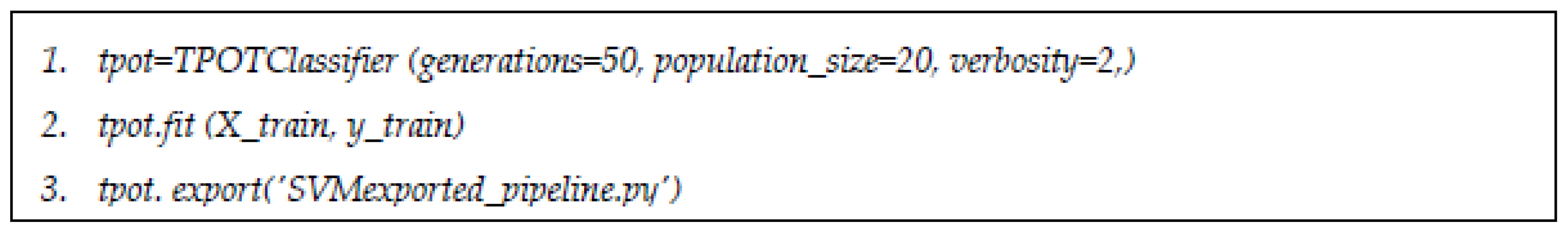 Jpm 11 00978 g004 550