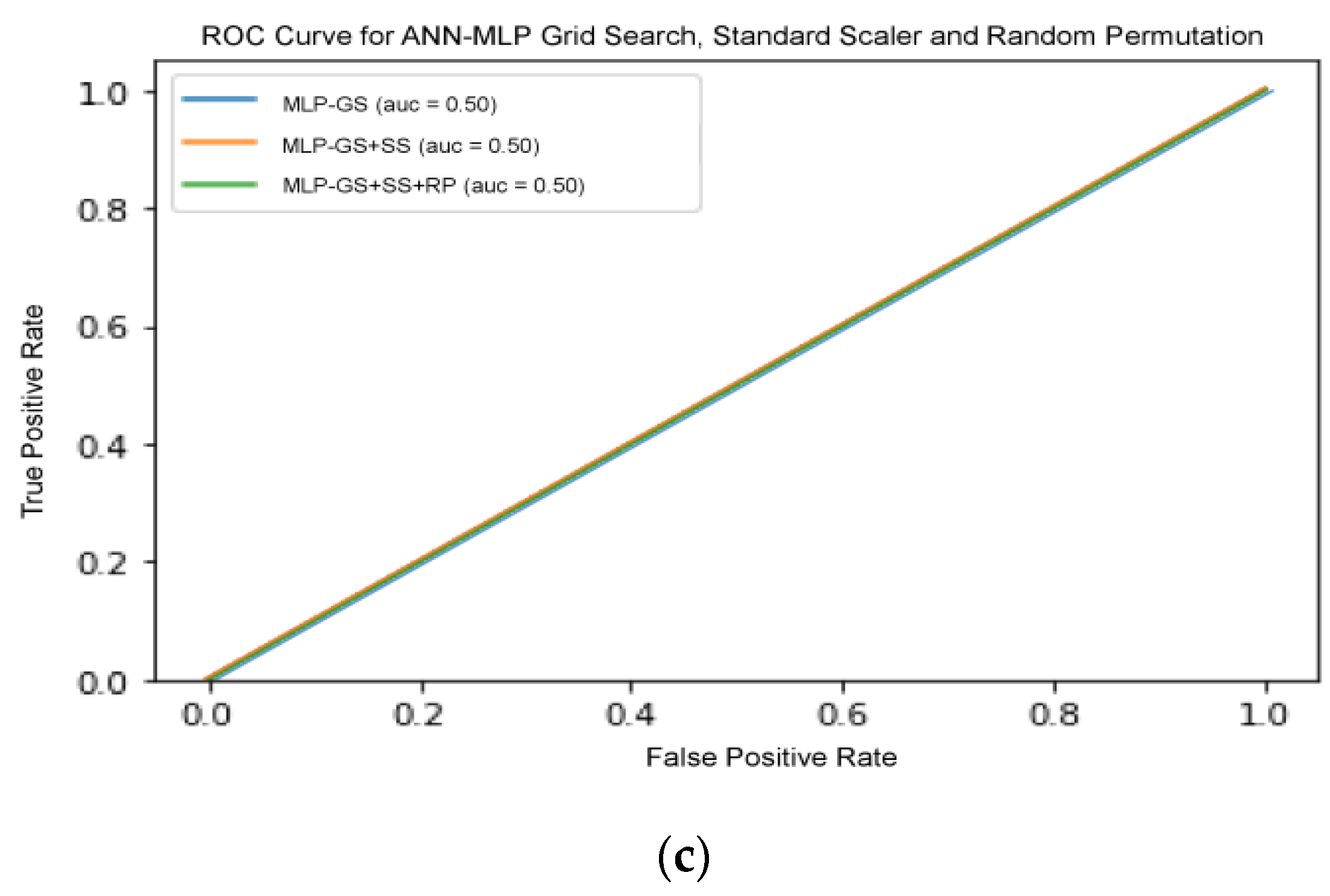 Jpm 11 00978 g007b 550